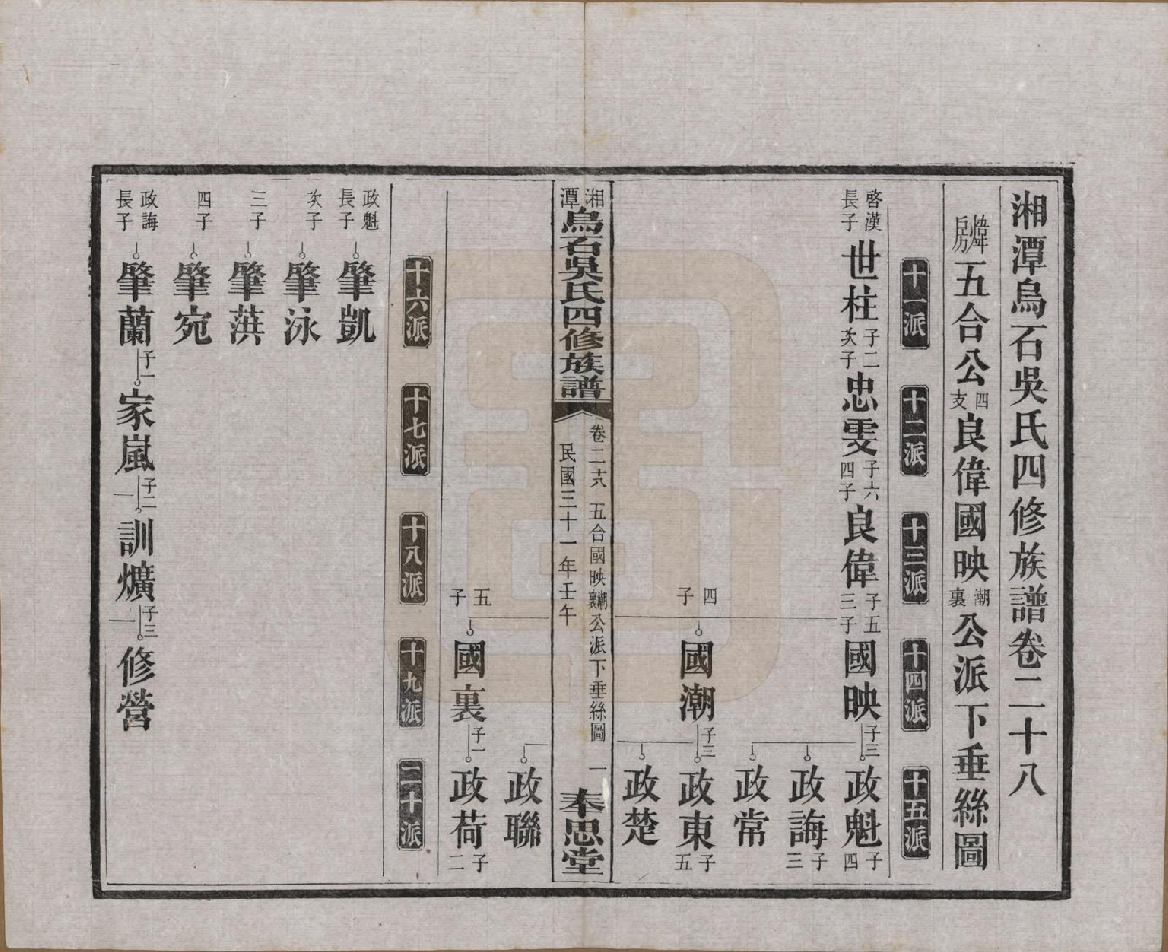 GTJP1662.吴.湖南湘潭.湘潭乌石吴氏四修族谱五十九卷.民国三十一年（1942）_028.pdf_第1页