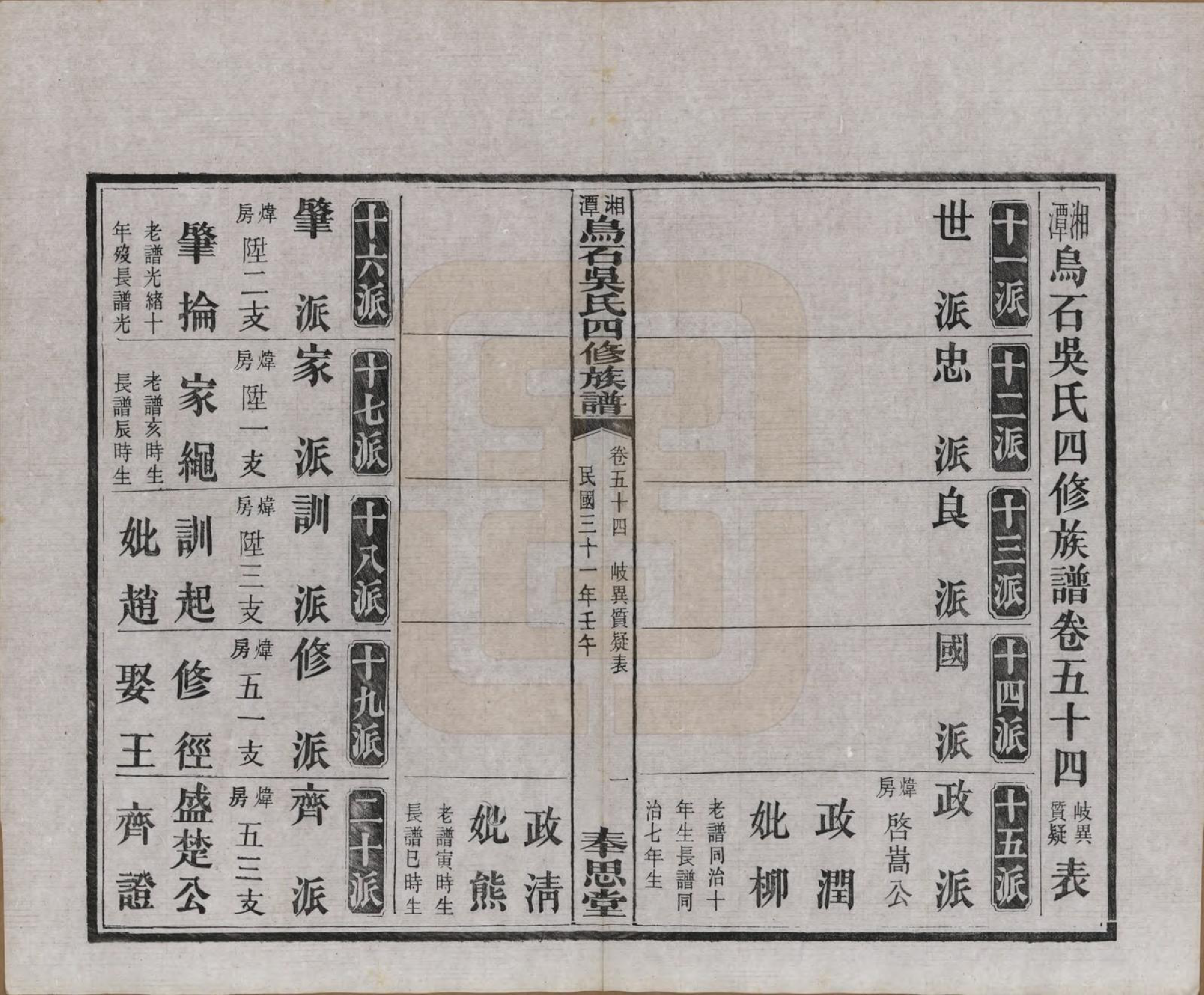 GTJP1662.吴.湖南湘潭.湘潭乌石吴氏四修族谱五十九卷.民国三十一年（1942）_054.pdf_第1页