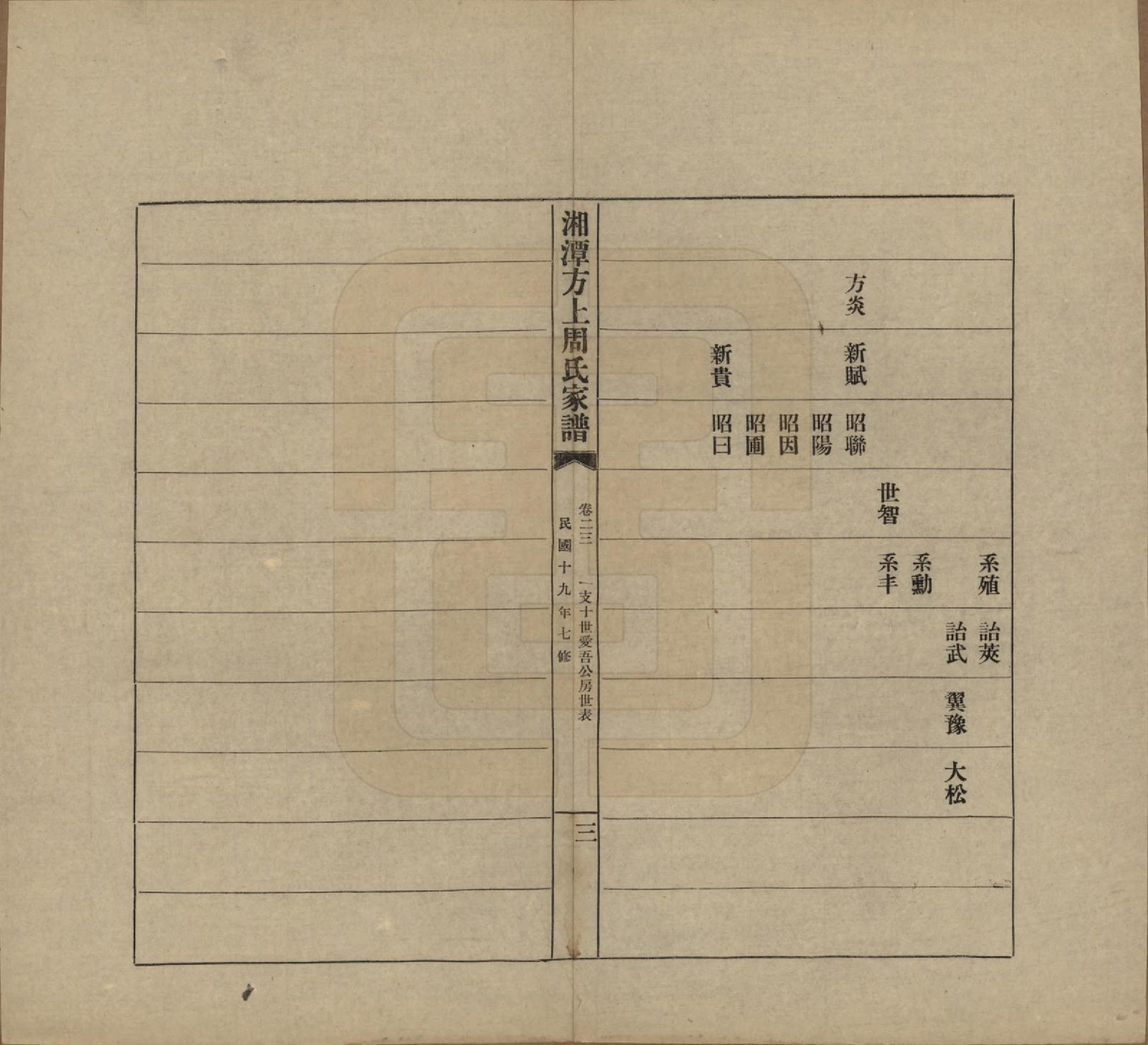 GTJP2306.周.湖南湘潭.湘潭方上周氏七修家谱一百六十六卷.民国十九年（1930）_023.pdf_第3页