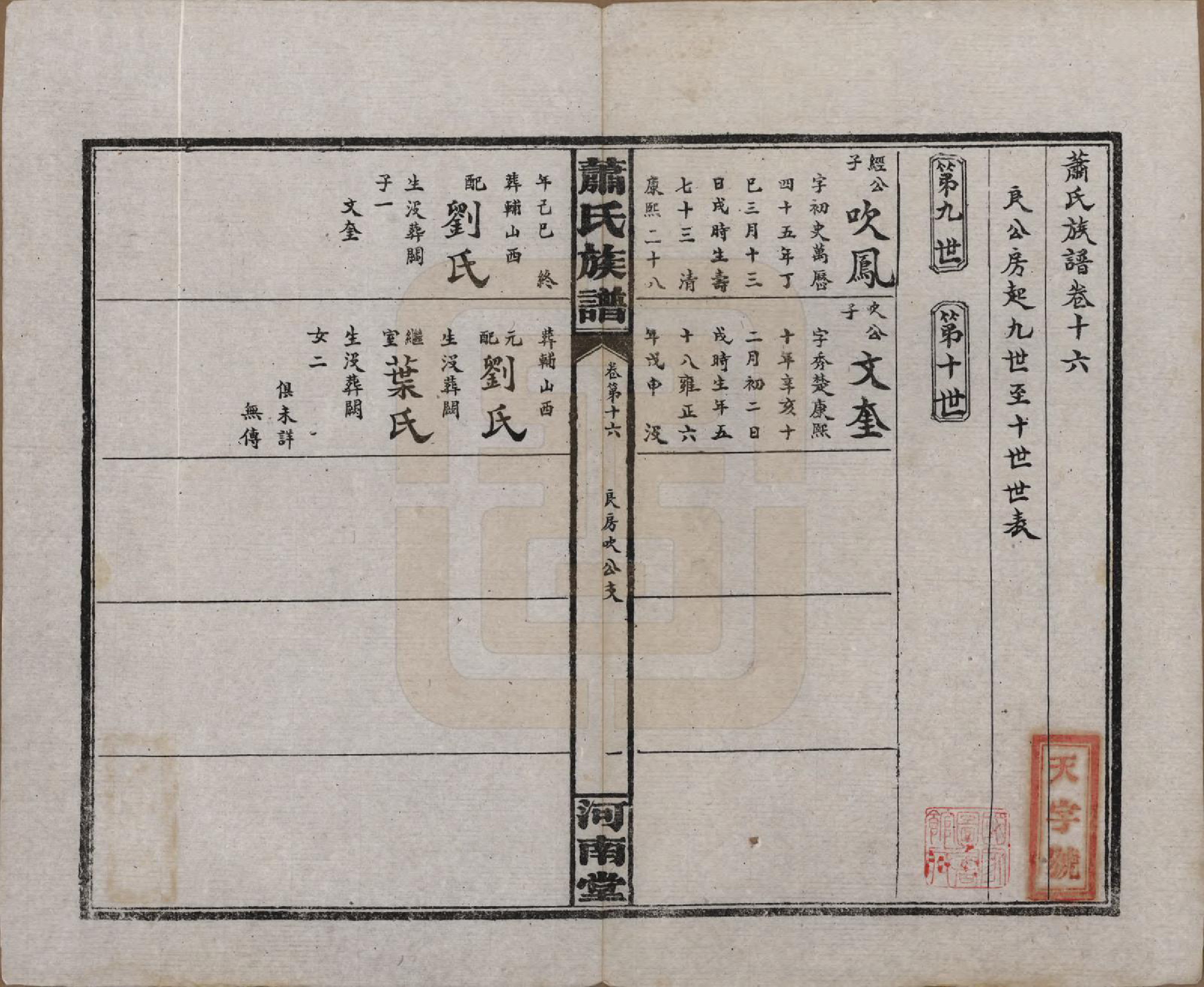 GTJP1750.萧.湖南沅江.沅江萧氏谱.民国18年[1929]_016.pdf_第1页