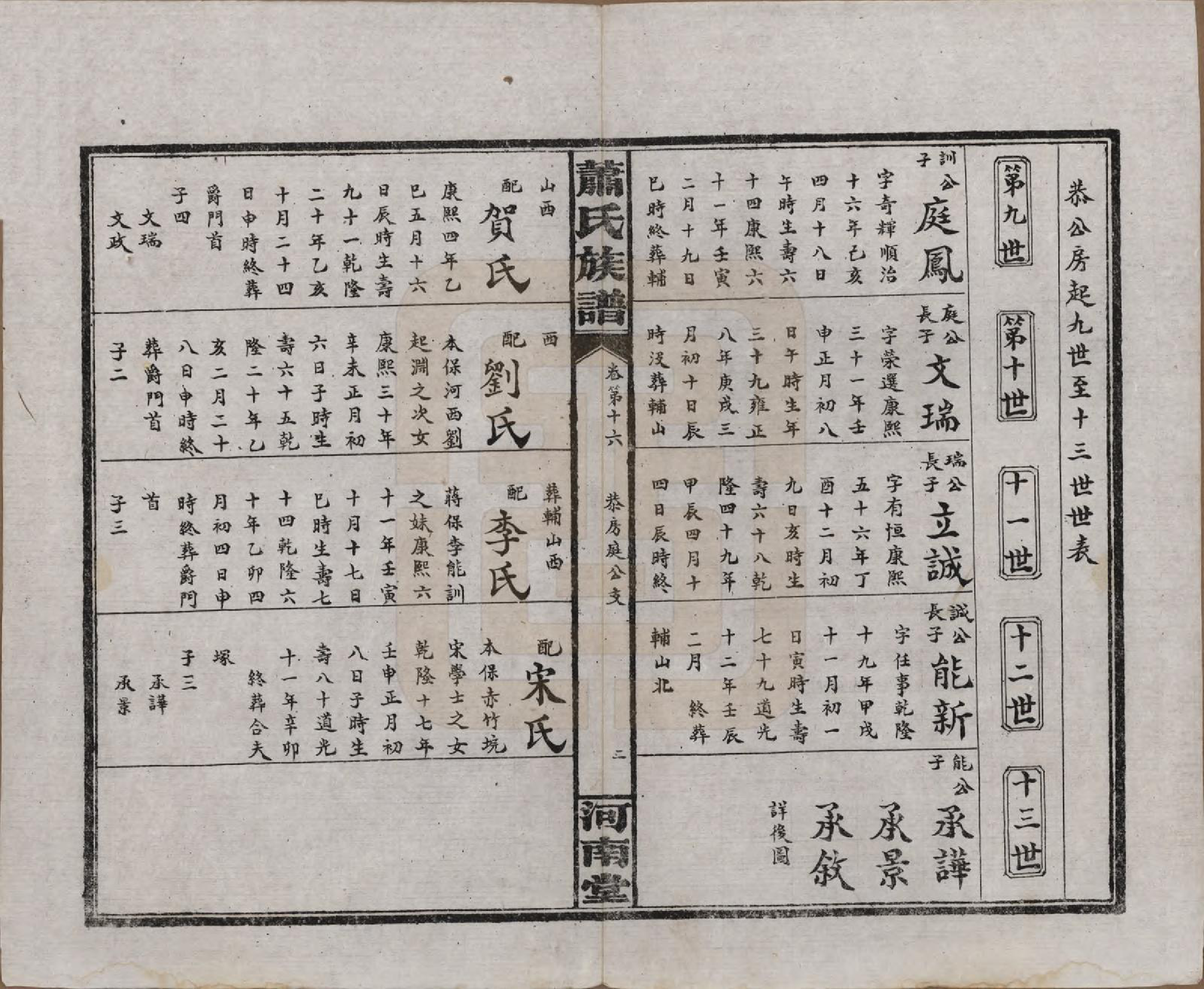 GTJP1750.萧.湖南沅江.沅江萧氏谱.民国18年[1929]_016.pdf_第2页