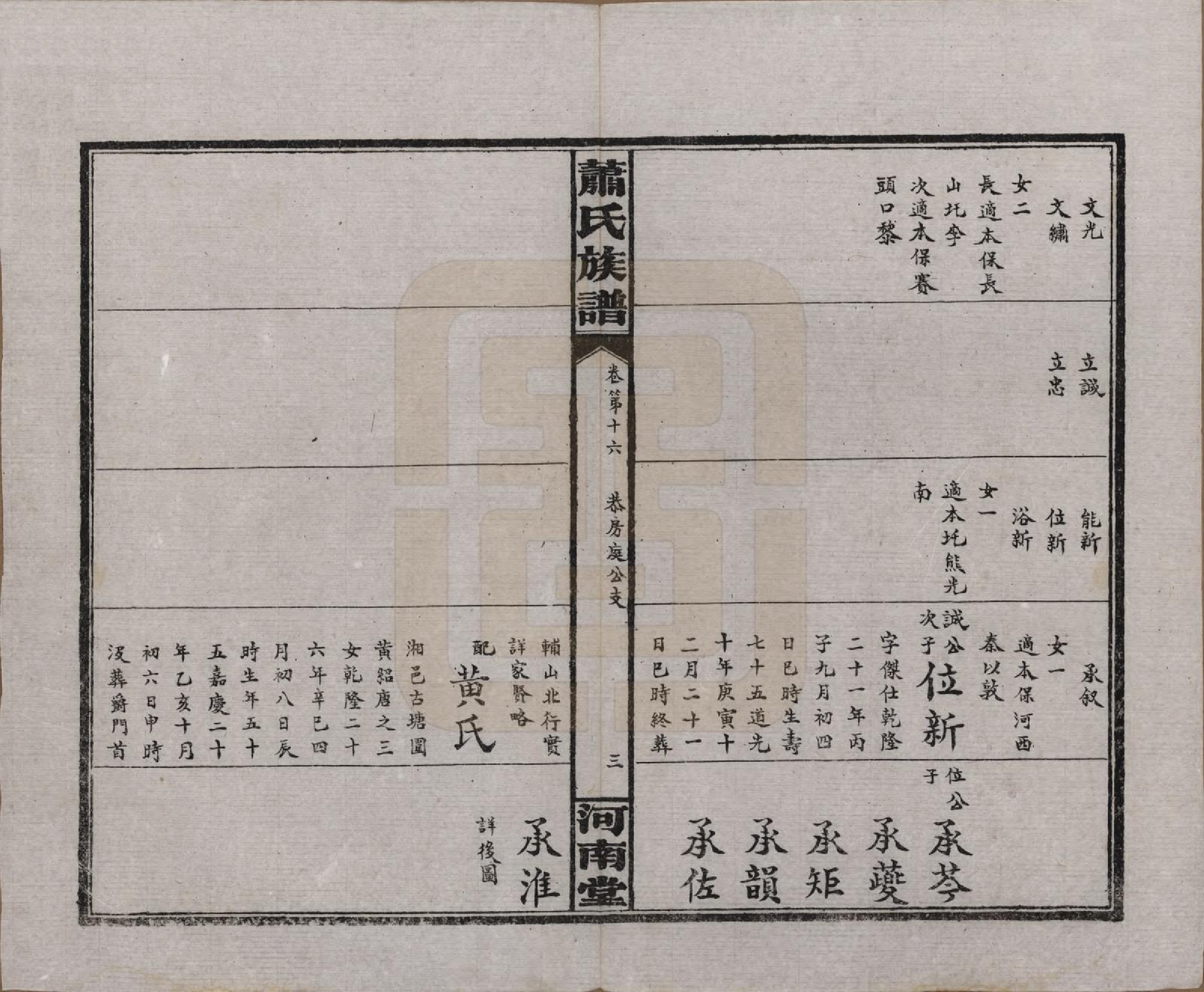 GTJP1750.萧.湖南沅江.沅江萧氏谱.民国18年[1929]_016.pdf_第3页