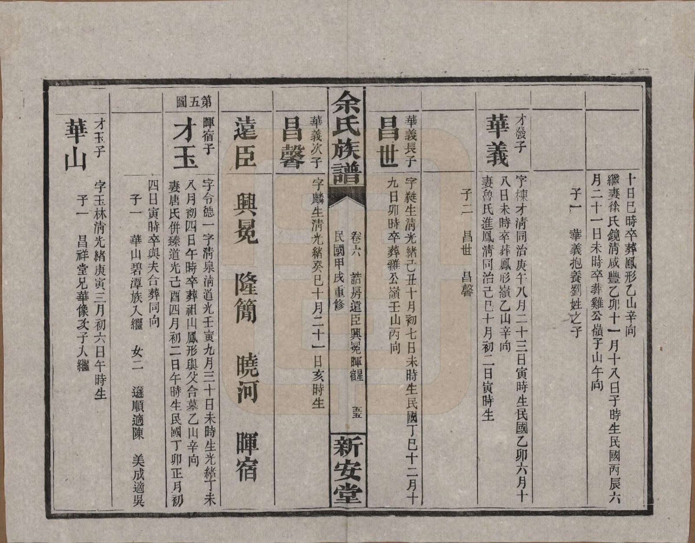 GTJP2031.余.湖南平江.余氏族谱.民国20年[1931]_006.pdf_第3页