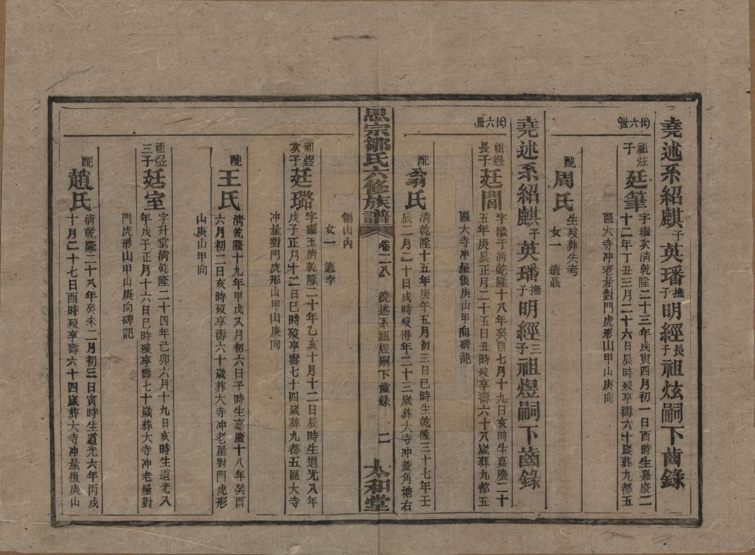 GTJP2374.邹.湖南衡阳.衡阳思宗邹氏六修族谱.民国三十七年(1948)_028.pdf_第2页