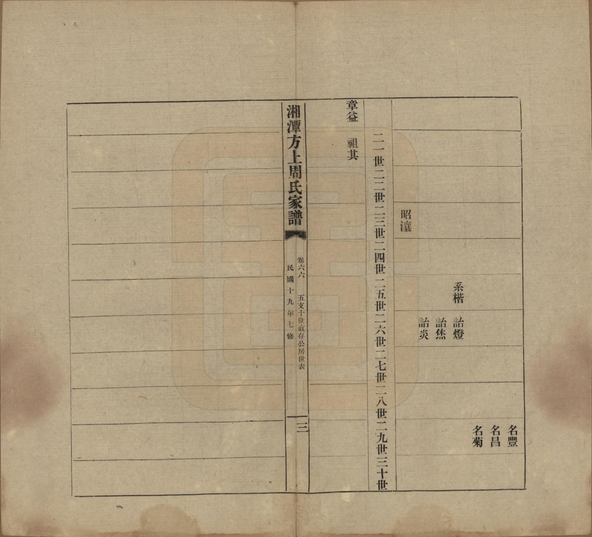 GTJP2306.周.湖南湘潭.湘潭方上周氏七修家谱一百六十六卷.民国十九年（1930）_066.pdf_第3页