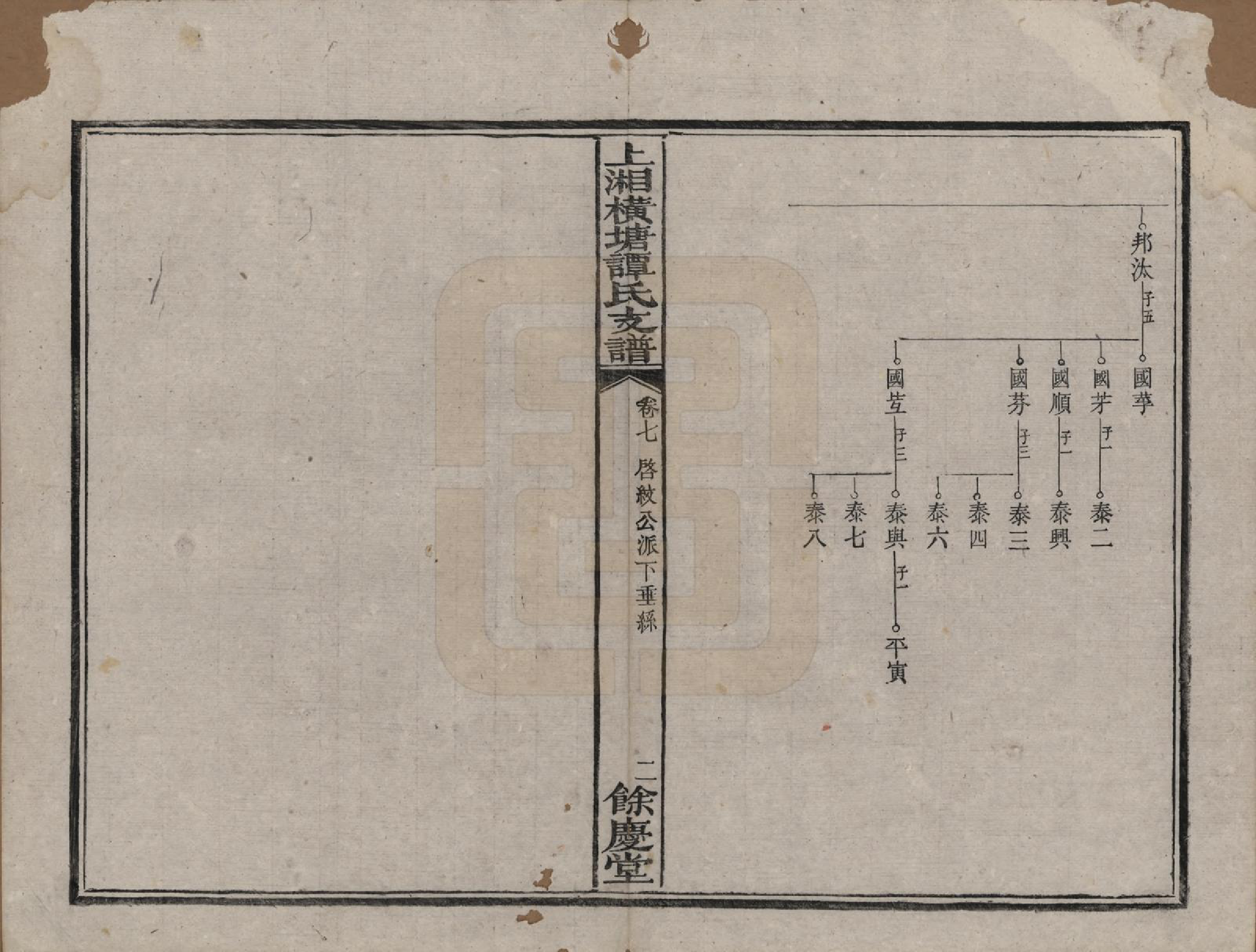 GTJP1382.谭.湖南湘潭.上湘横塘谭氏支谱.清宣统元年（1909)_007.pdf_第2页