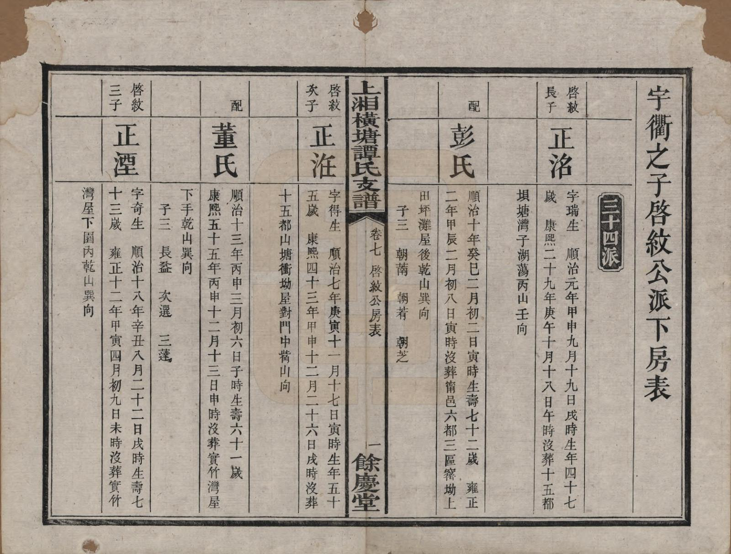 GTJP1382.谭.湖南湘潭.上湘横塘谭氏支谱.清宣统元年（1909)_007.pdf_第3页