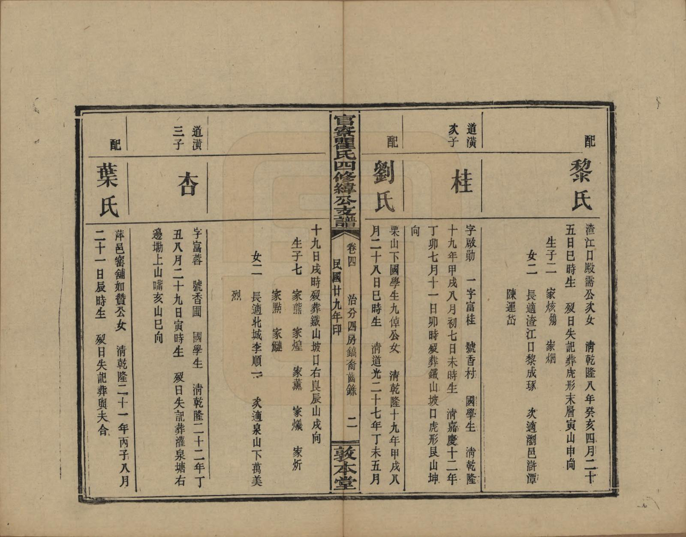 GTJP1219.瞿.湖南醴陵.官寮瞿氏四修纬公支谱.民国29年[1940]_004.pdf_第2页