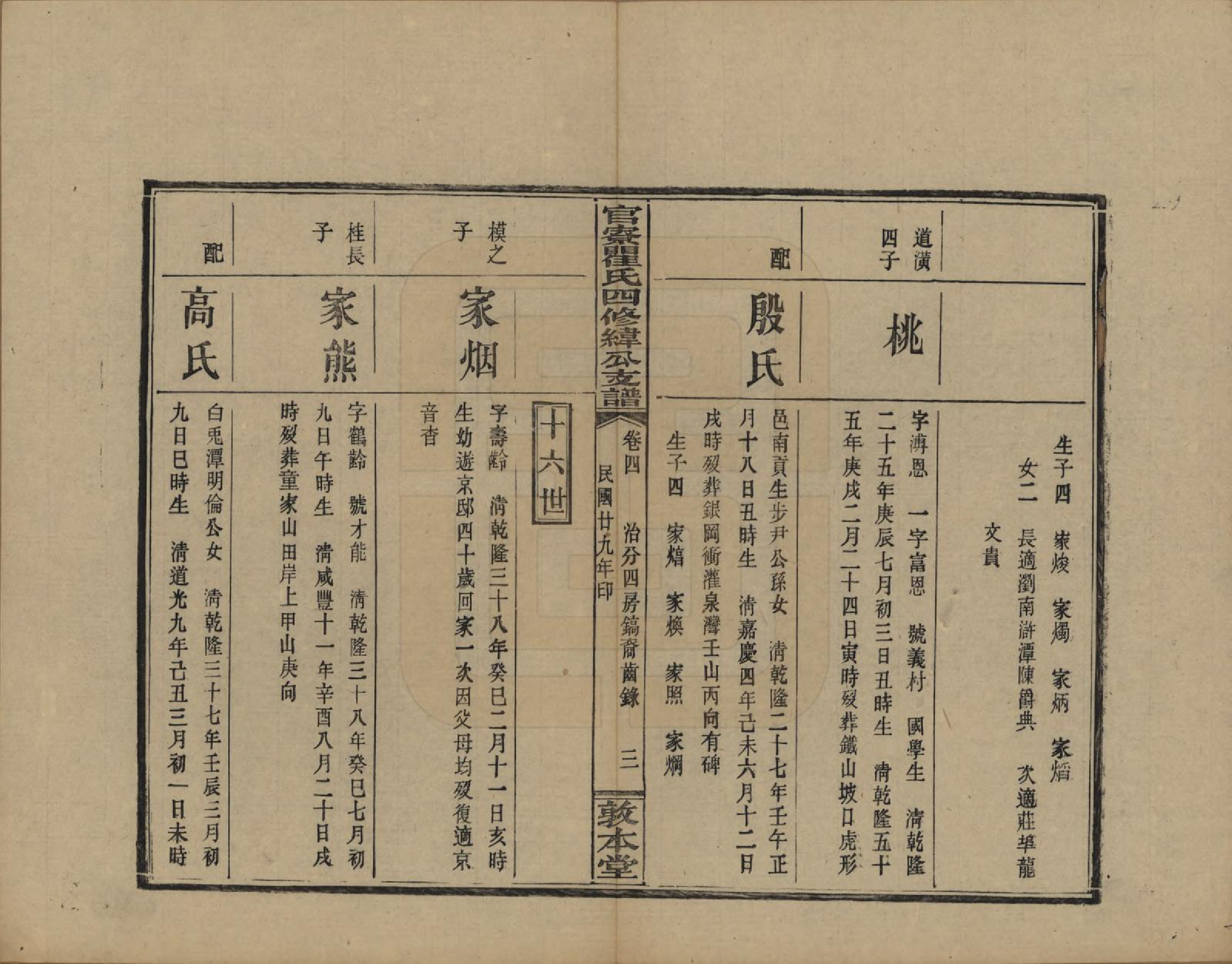 GTJP1219.瞿.湖南醴陵.官寮瞿氏四修纬公支谱.民国29年[1940]_004.pdf_第3页