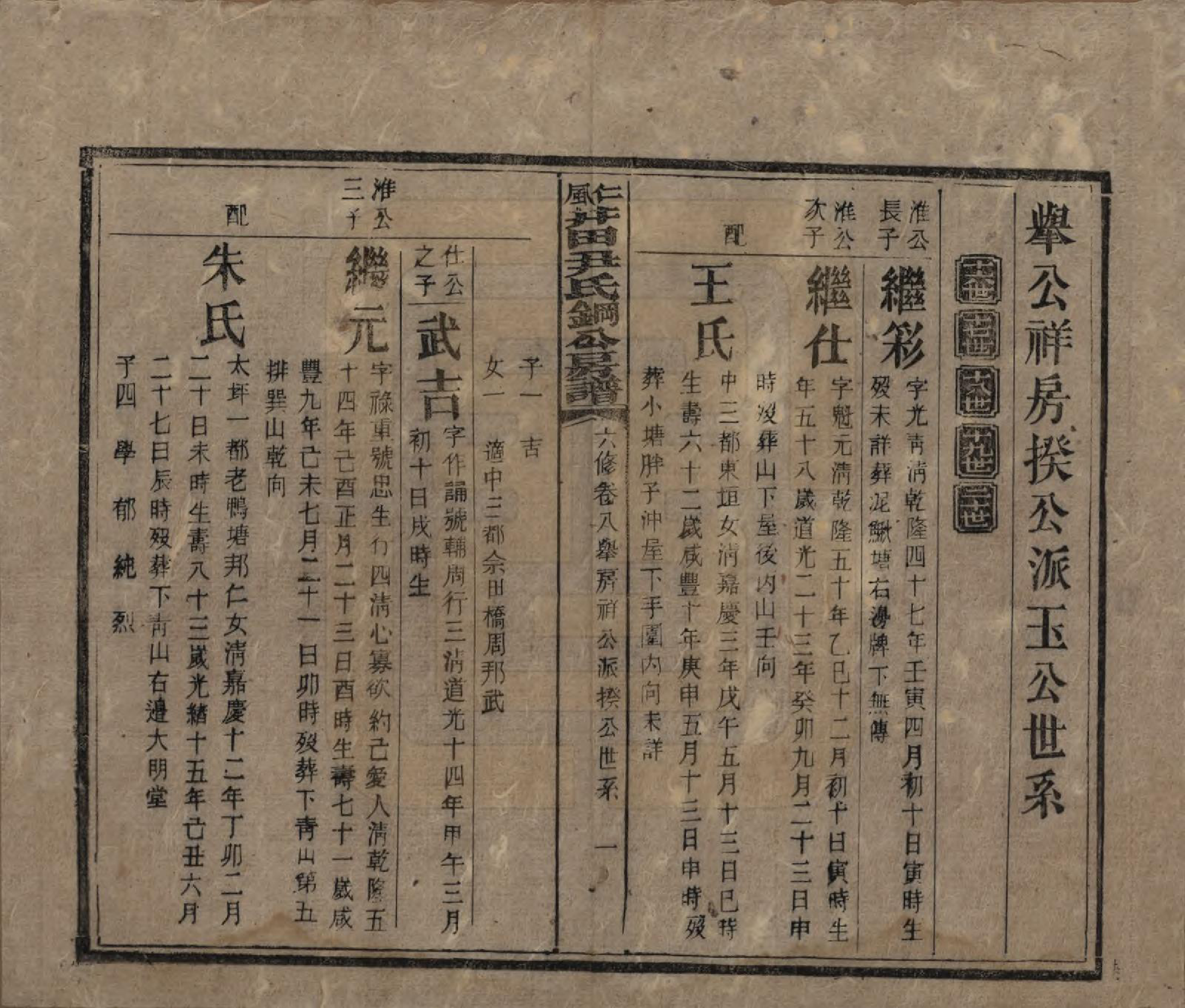 GTJP2014.尹.湖南邵阳.仁风井田尹氏钢公房谱.民国22年[1933]_008.pdf_第1页