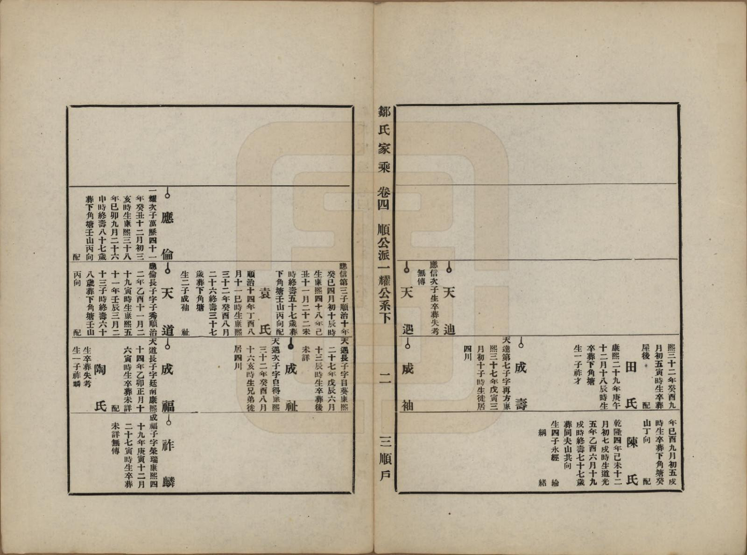 GTJP2377.邹.湖南邵州.邹氏家谱.民国四年（1915）_004.pdf_第2页