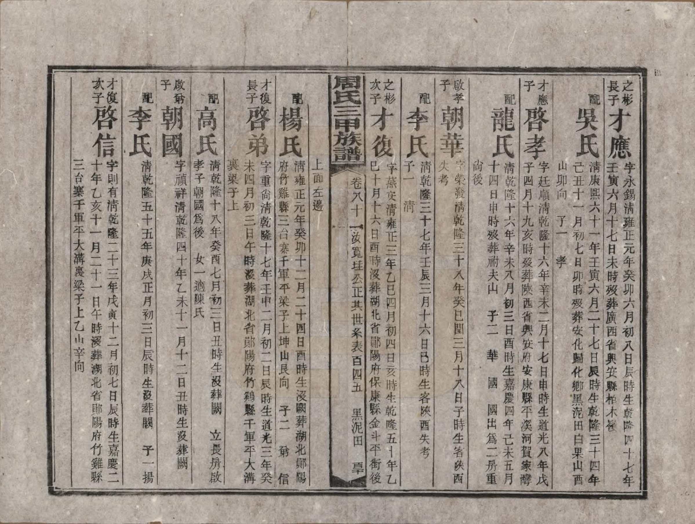 GTJP2282.周.湖南安化.周氏三甲四修族谱.民国19年[1930]_081.pdf_第2页