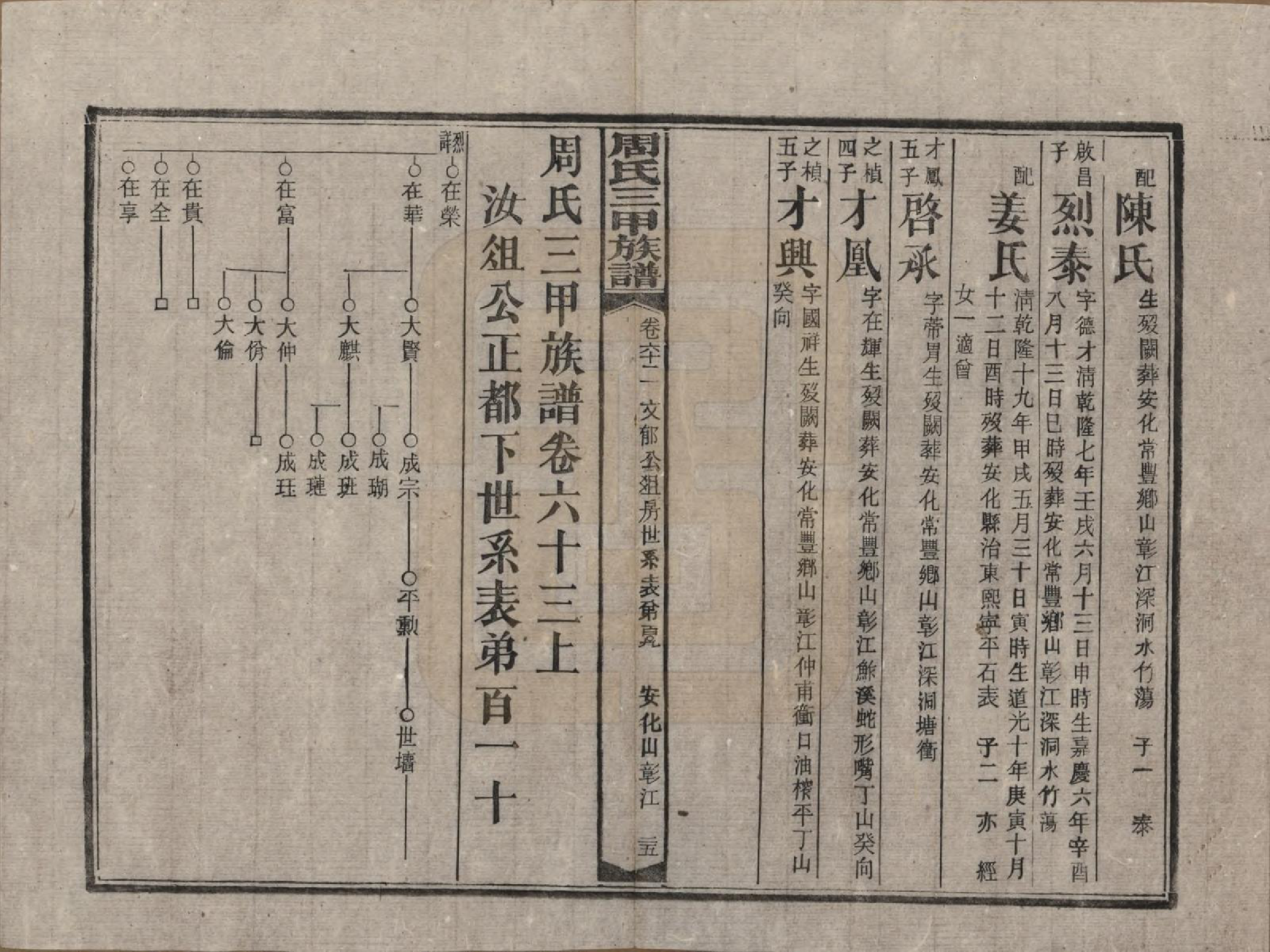 GTJP2282.周.湖南安化.周氏三甲四修族谱.民国19年[1930]_063.pdf_第1页