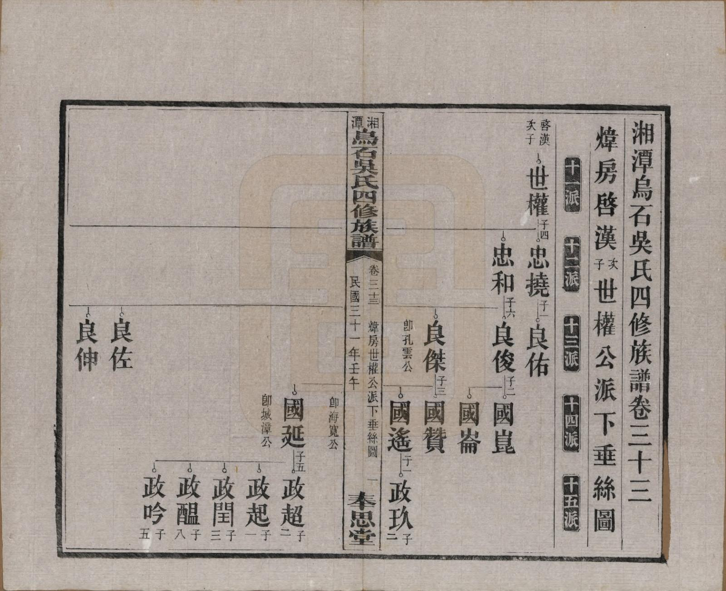 GTJP1662.吴.湖南湘潭.湘潭乌石吴氏四修族谱五十九卷.民国三十一年（1942）_033.pdf_第2页