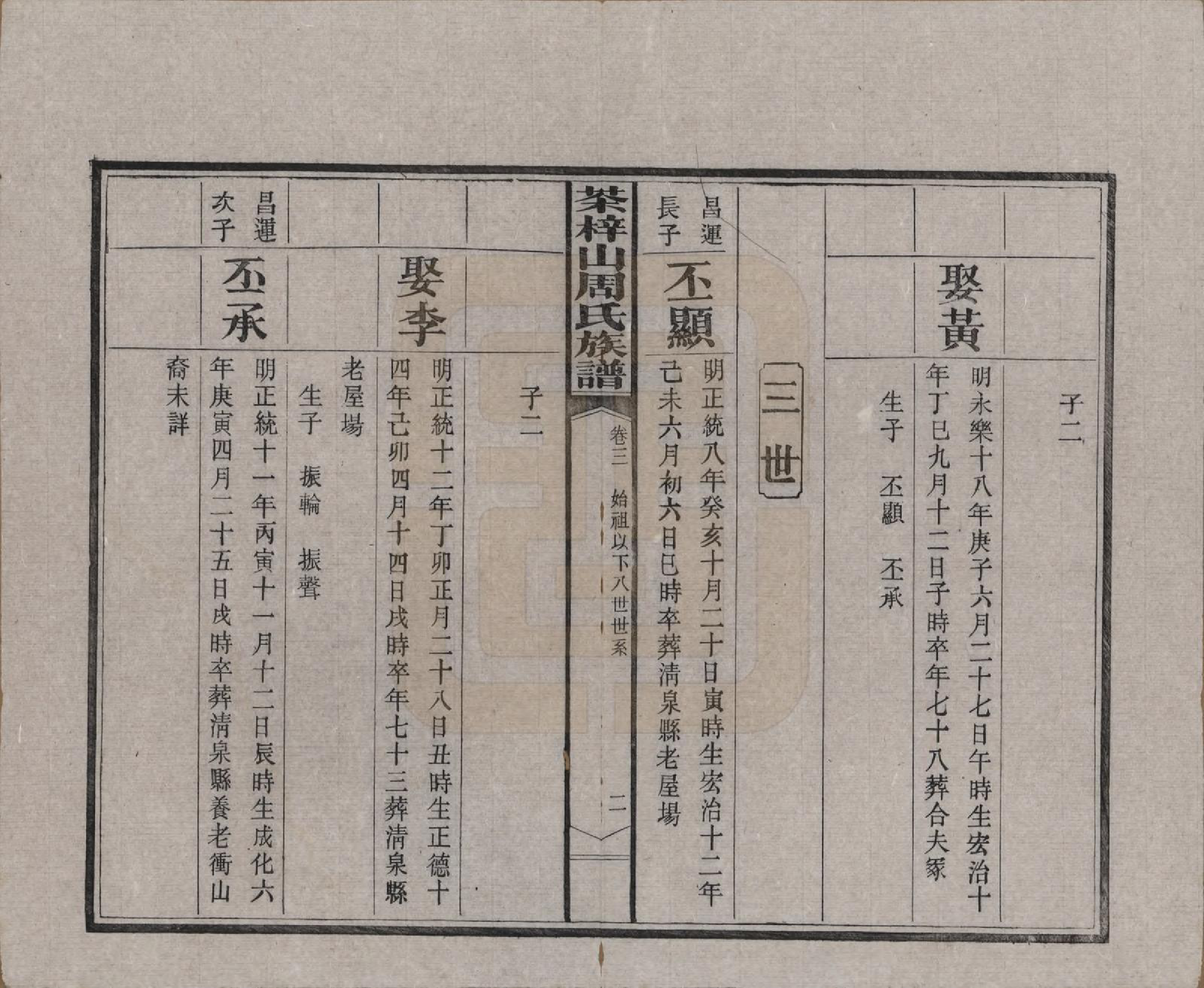 GTJP2284.周.湖南长沙.茶梓山周氏五修族谱.民国32年[1943]_003.pdf_第2页