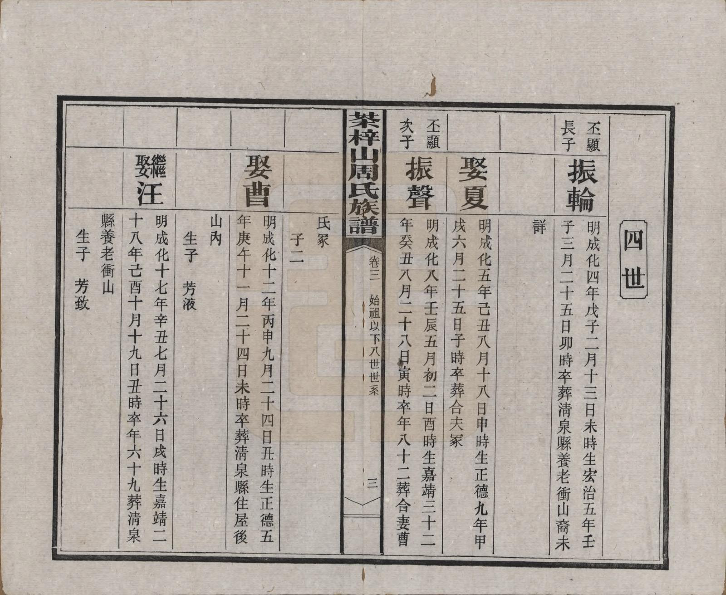 GTJP2284.周.湖南长沙.茶梓山周氏五修族谱.民国32年[1943]_003.pdf_第3页