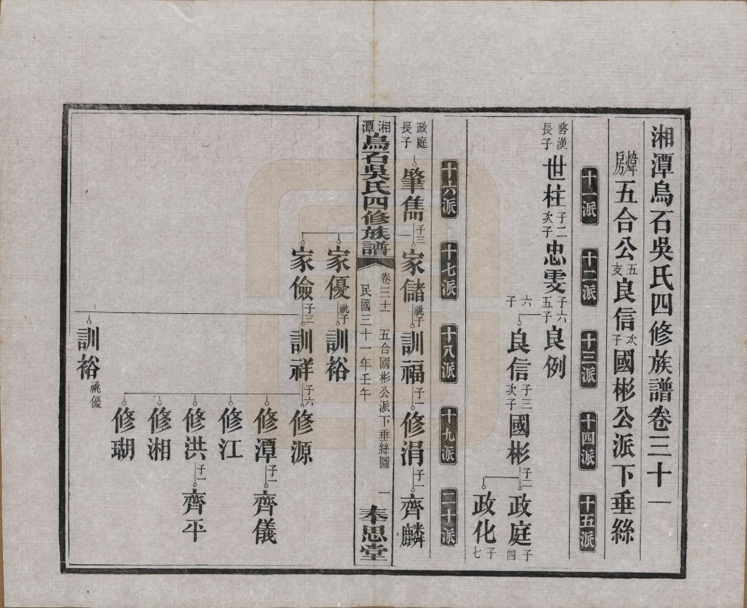 GTJP1662.吴.湖南湘潭.湘潭乌石吴氏四修族谱五十九卷.民国三十一年（1942）_031.pdf_第1页