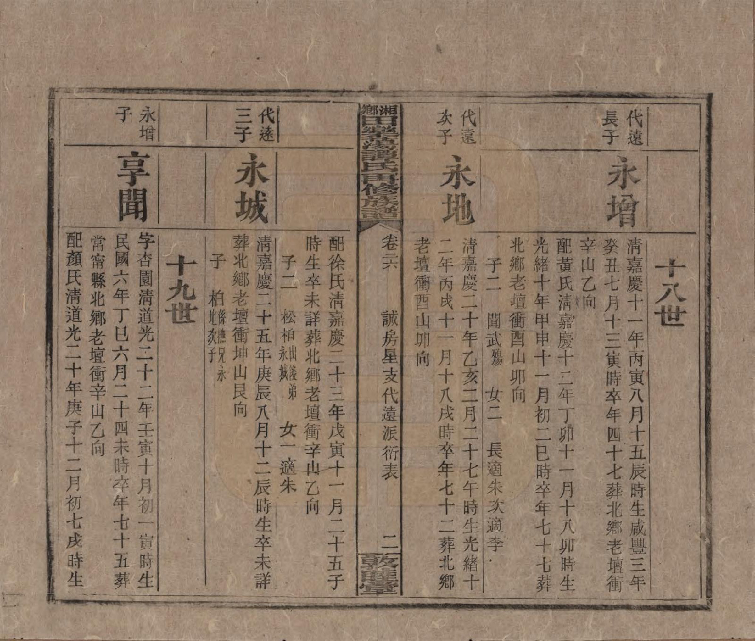 GTJP1375.谭.湖南湘潭.湘乡田乐荡谭氏再修族谱.民国13年（1924）_026.pdf_第2页