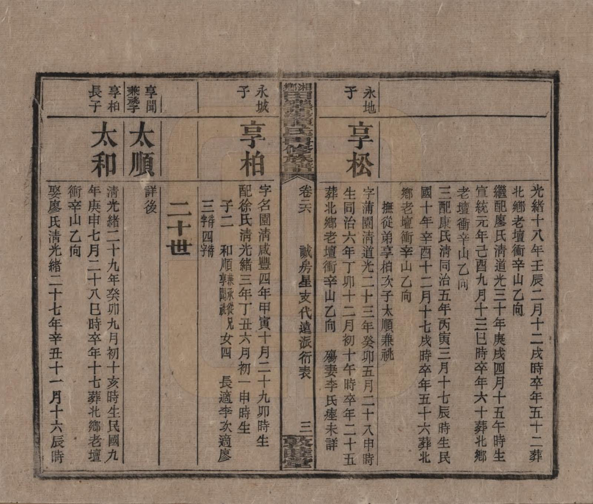 GTJP1375.谭.湖南湘潭.湘乡田乐荡谭氏再修族谱.民国13年（1924）_026.pdf_第3页