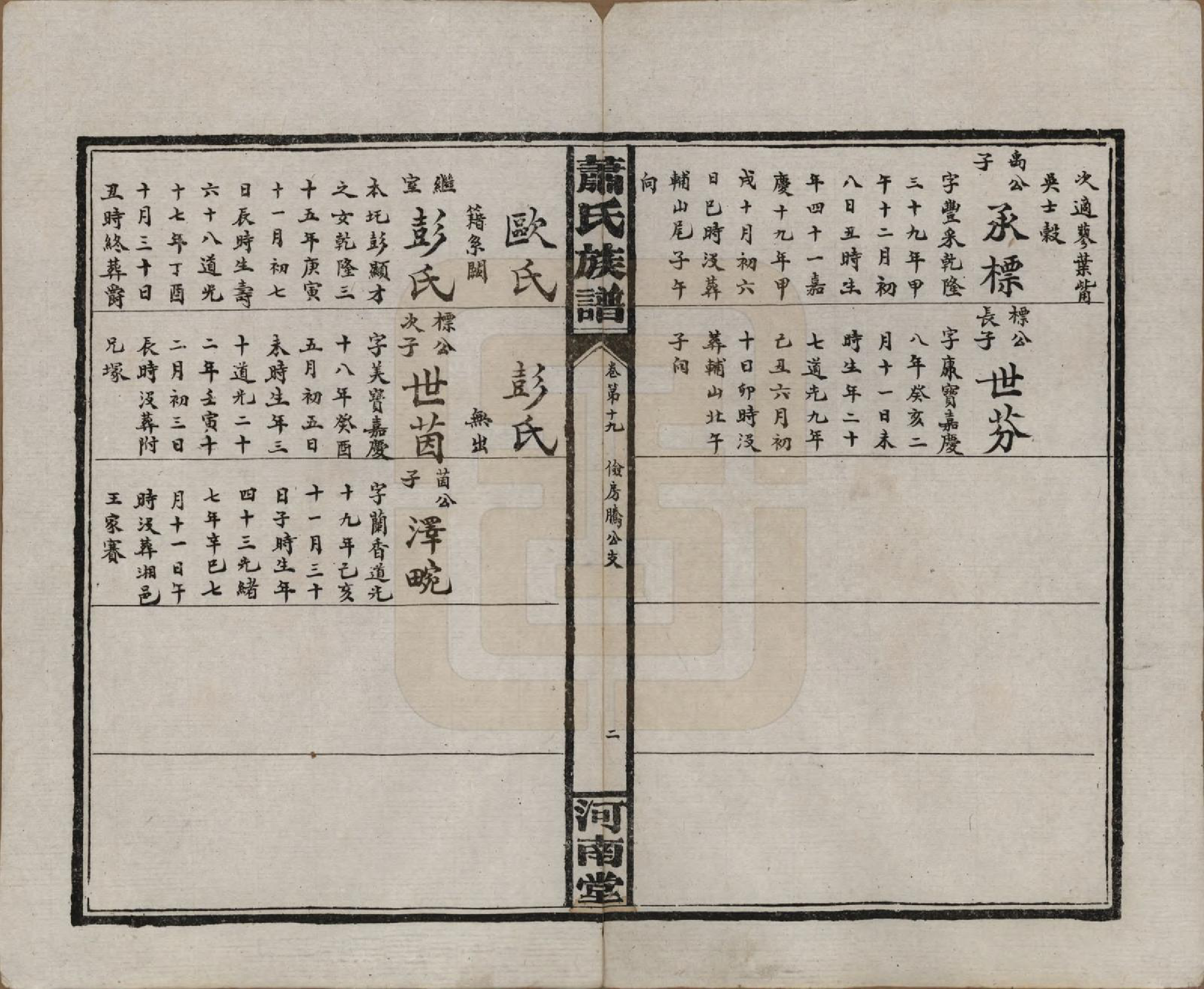 GTJP1750.萧.湖南沅江.沅江萧氏谱.民国18年[1929]_019.pdf_第2页