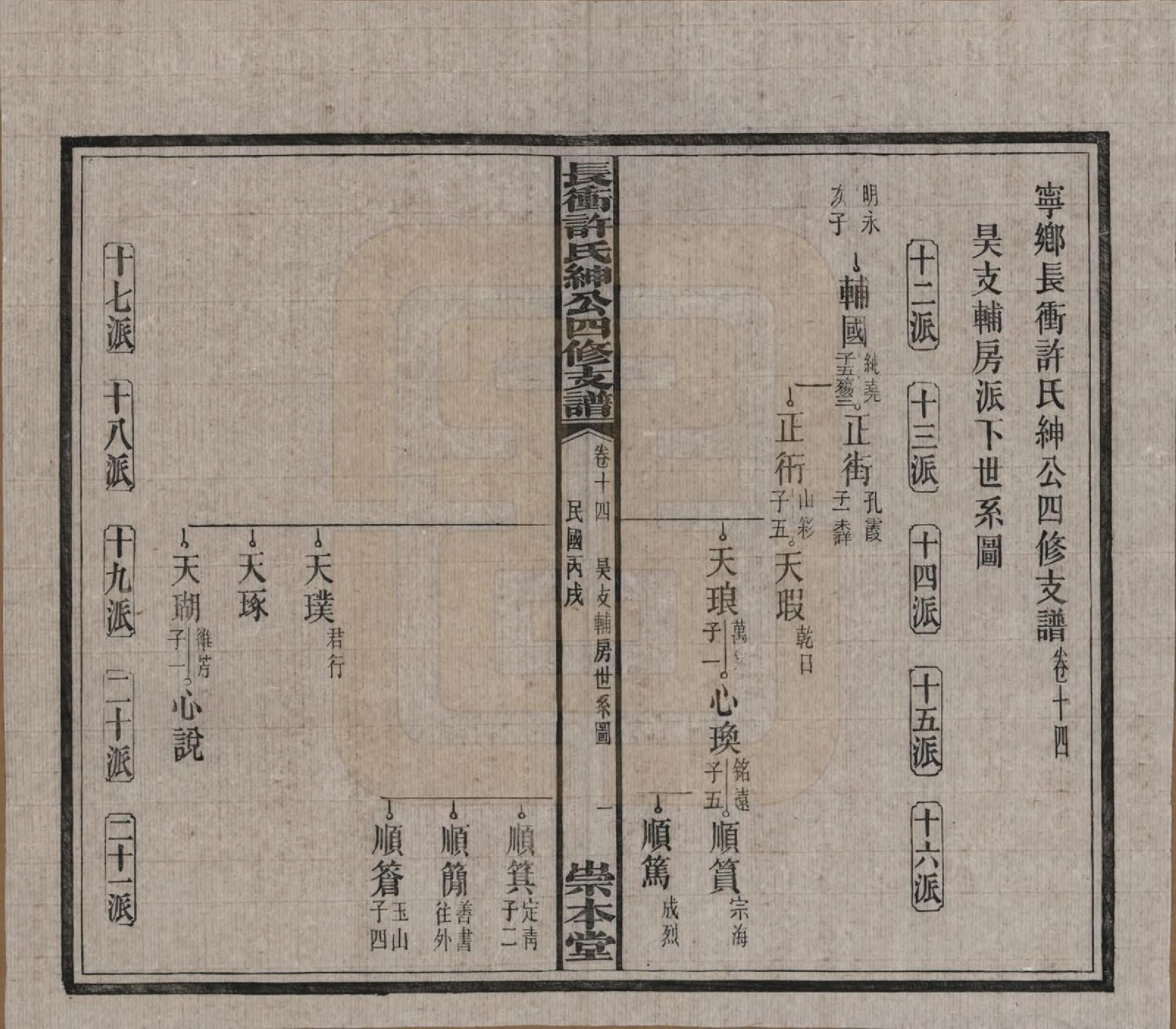 GTJP1902.许.湖南宁乡.楚沩长冲许氏绅公四修支谱.民国35年（1946）_014.pdf_第1页