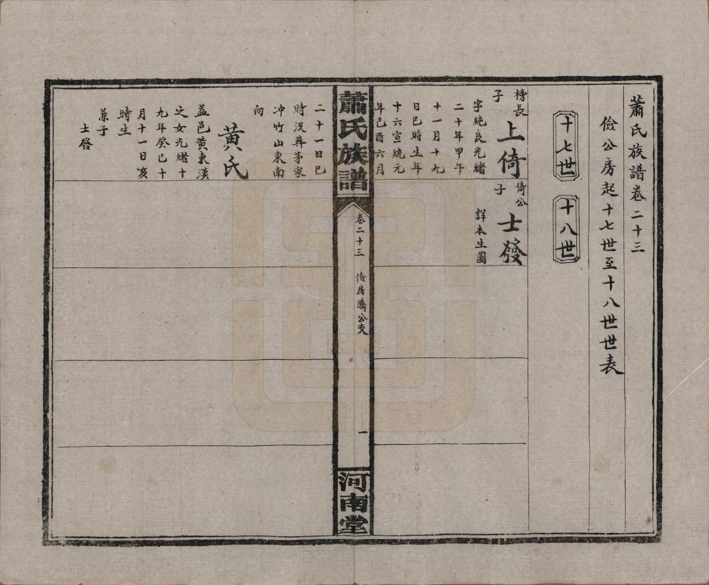 GTJP1750.萧.湖南沅江.沅江萧氏谱.民国18年[1929]_023.pdf_第1页