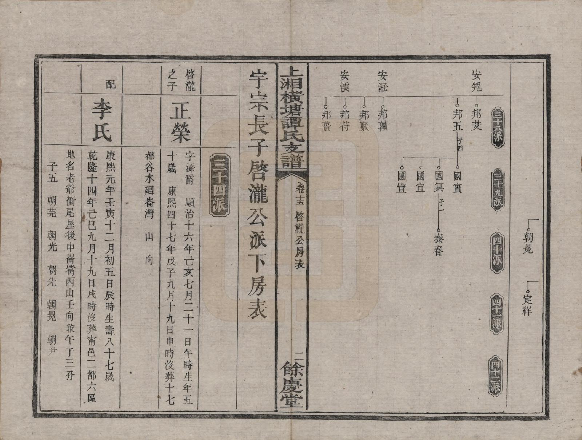 GTJP1382.谭.湖南湘潭.上湘横塘谭氏支谱.清宣统元年（1909)_015.pdf_第2页