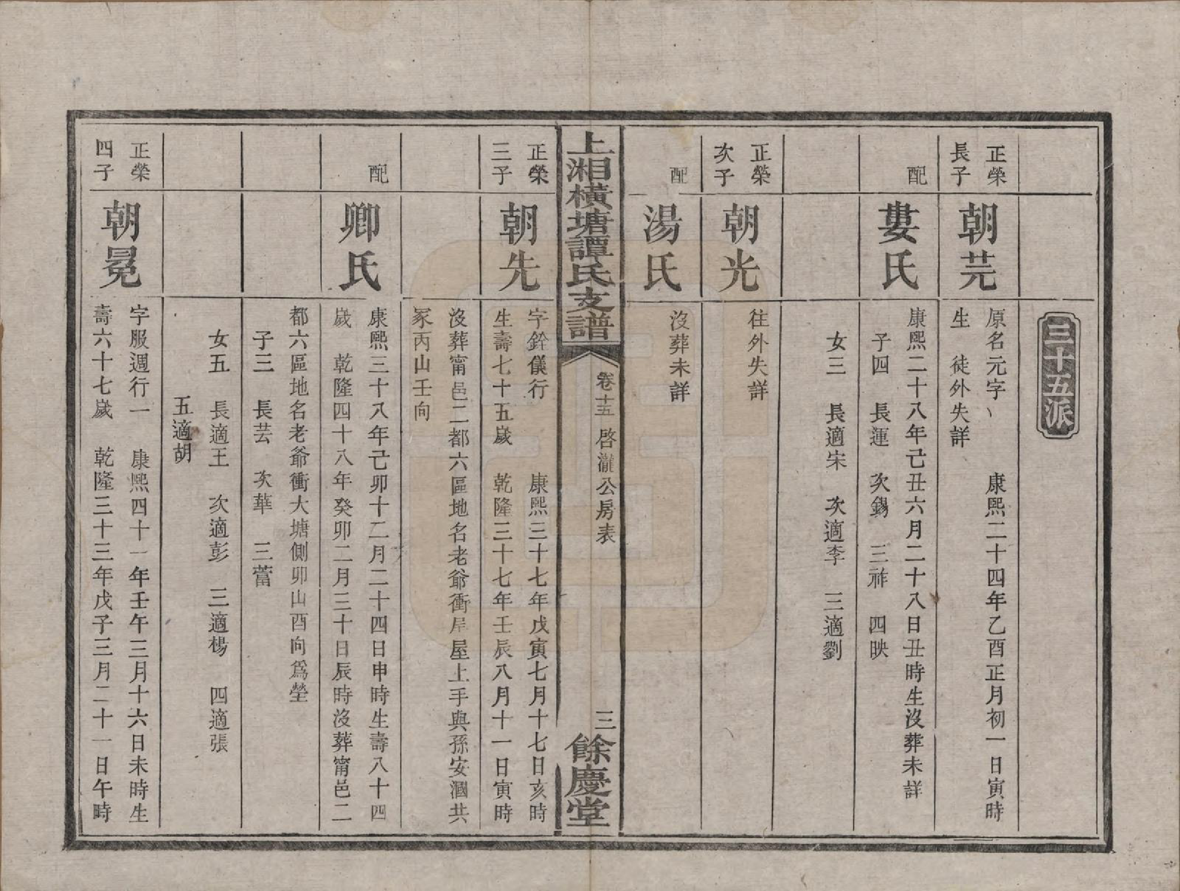 GTJP1382.谭.湖南湘潭.上湘横塘谭氏支谱.清宣统元年（1909)_015.pdf_第3页