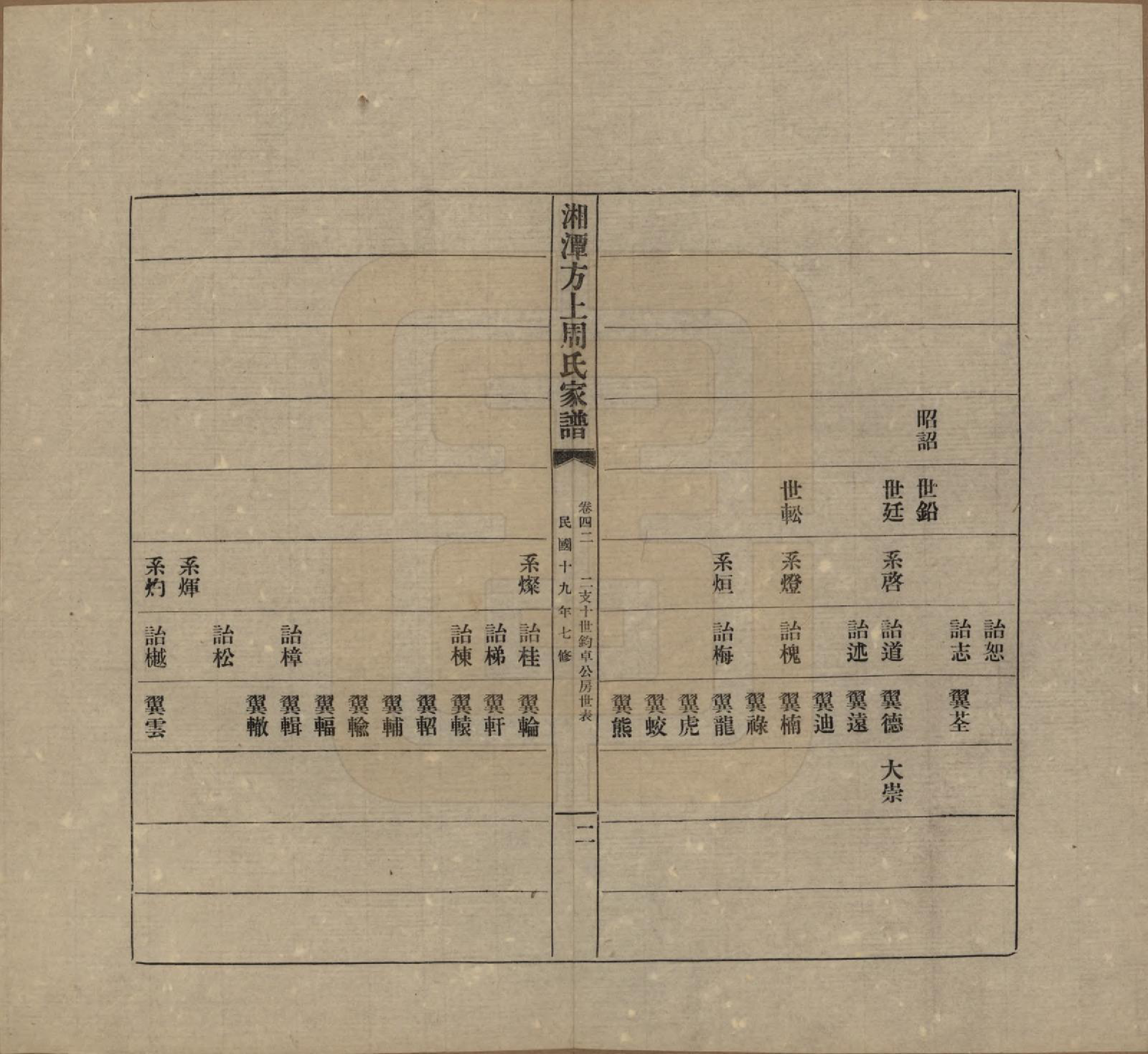 GTJP2306.周.湖南湘潭.湘潭方上周氏七修家谱一百六十六卷.民国十九年（1930）_042.pdf_第2页