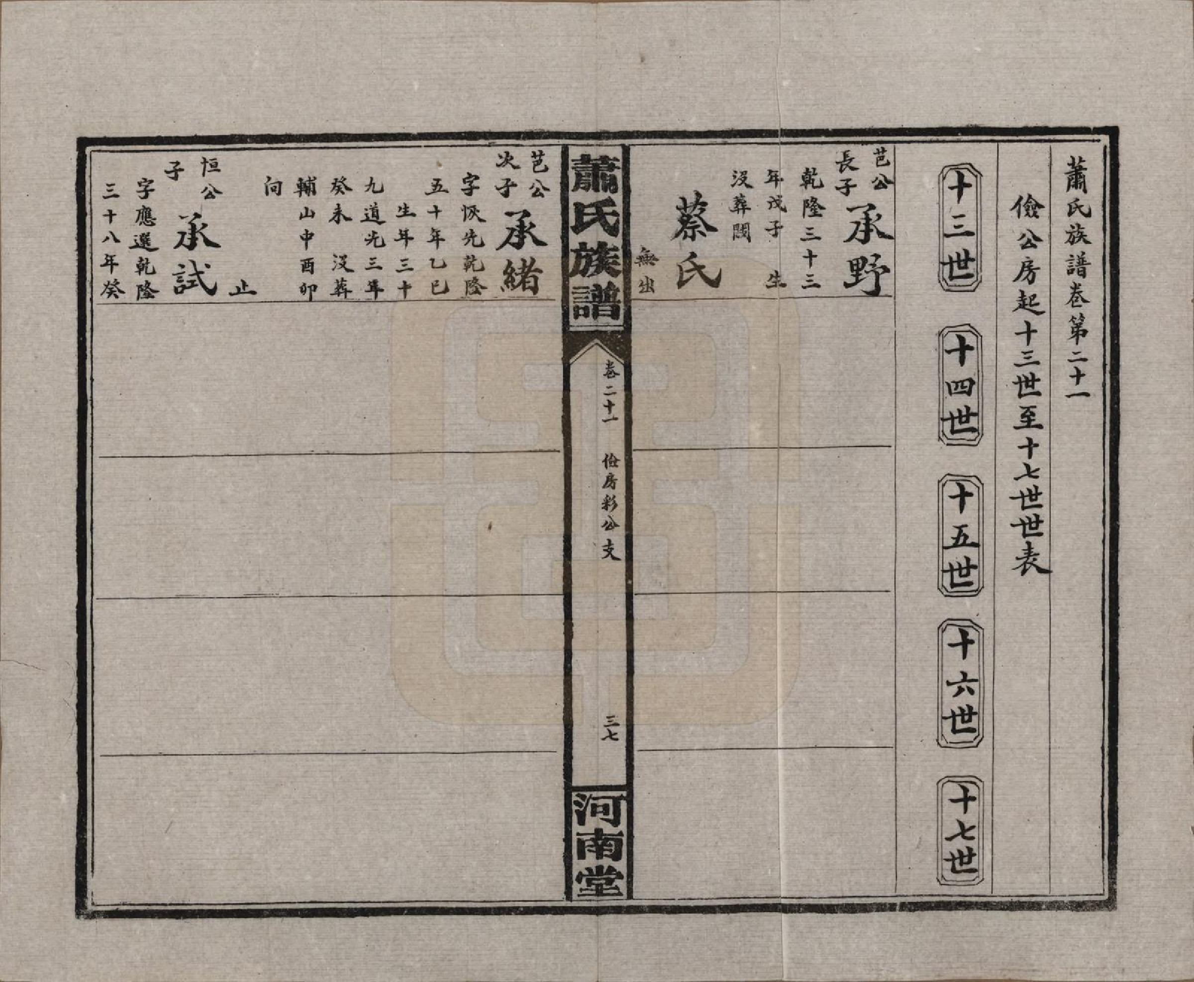 GTJP1750.萧.湖南沅江.沅江萧氏谱.民国18年[1929]_021.pdf_第1页