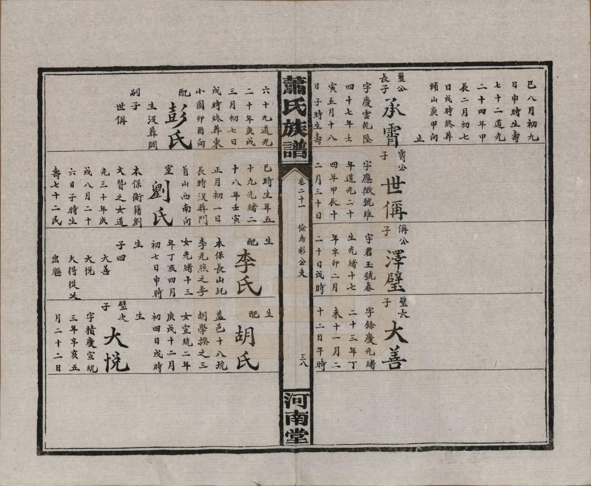 GTJP1750.萧.湖南沅江.沅江萧氏谱.民国18年[1929]_021.pdf_第2页