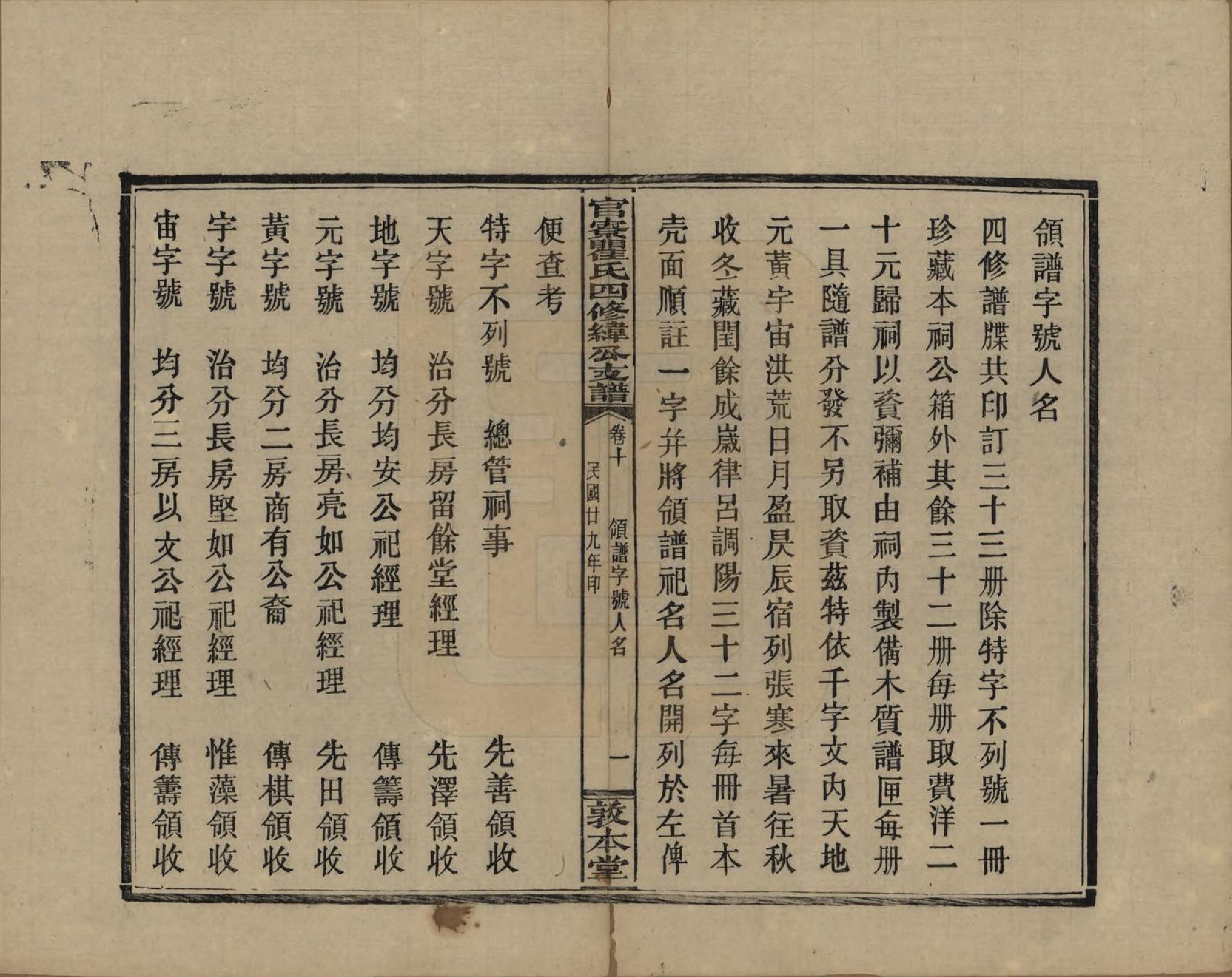 GTJP1219.瞿.湖南醴陵.官寮瞿氏四修纬公支谱.民国29年[1940]_010.pdf_第2页