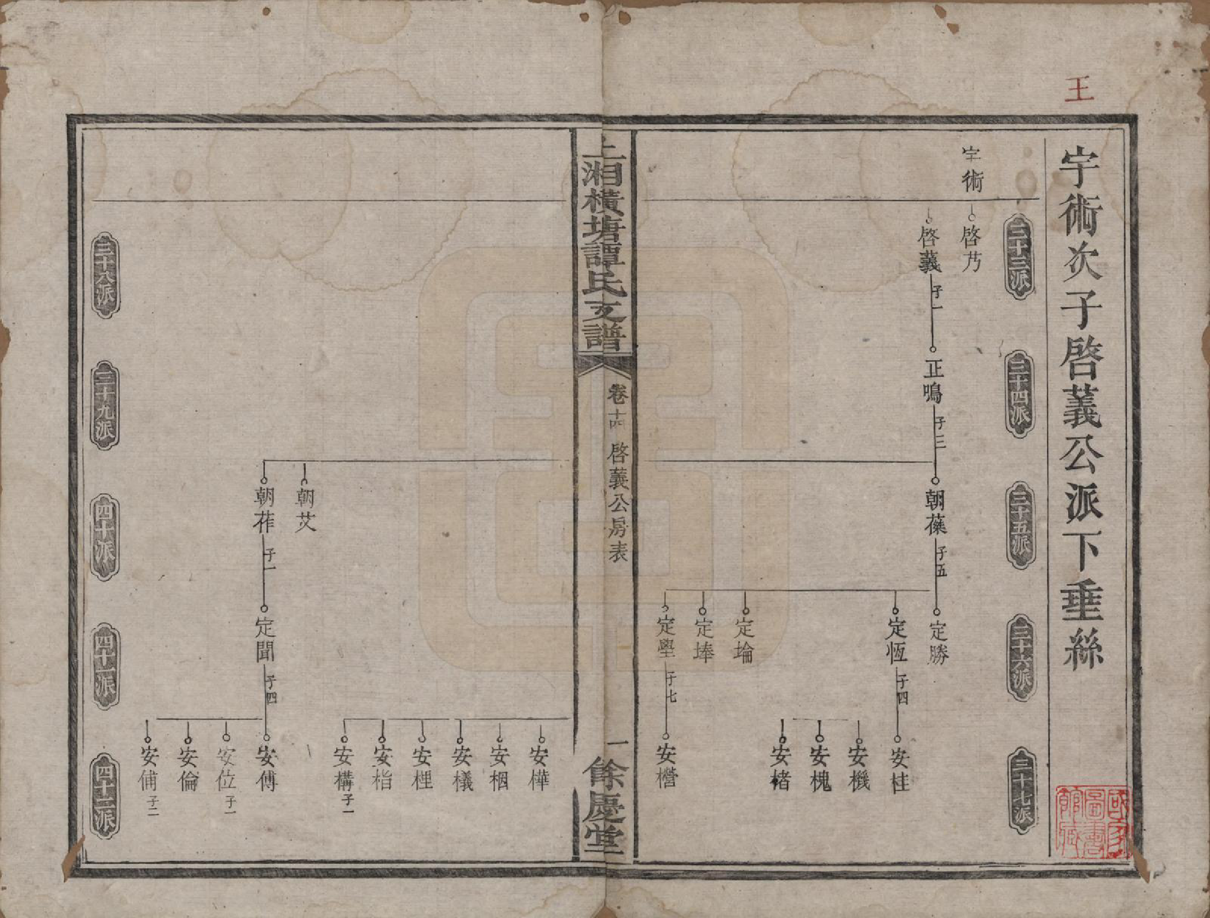 GTJP1382.谭.湖南湘潭.上湘横塘谭氏支谱.清宣统元年（1909)_014.pdf_第1页