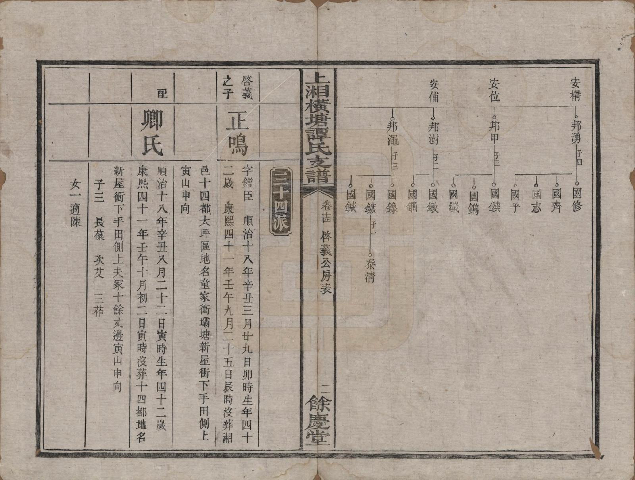 GTJP1382.谭.湖南湘潭.上湘横塘谭氏支谱.清宣统元年（1909)_014.pdf_第2页