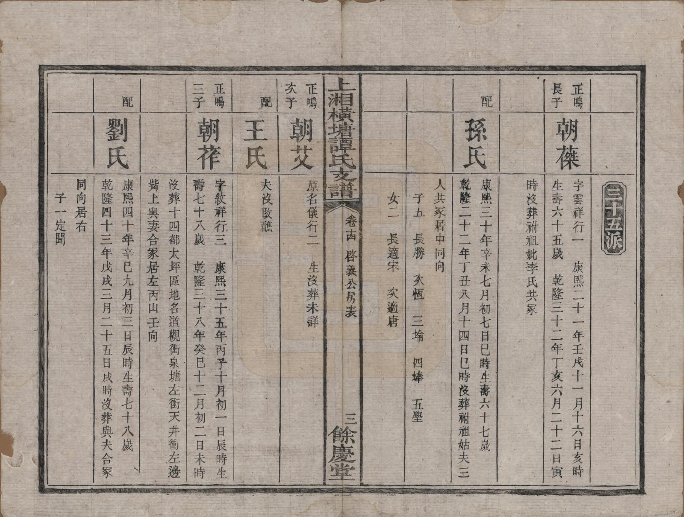 GTJP1382.谭.湖南湘潭.上湘横塘谭氏支谱.清宣统元年（1909)_014.pdf_第3页