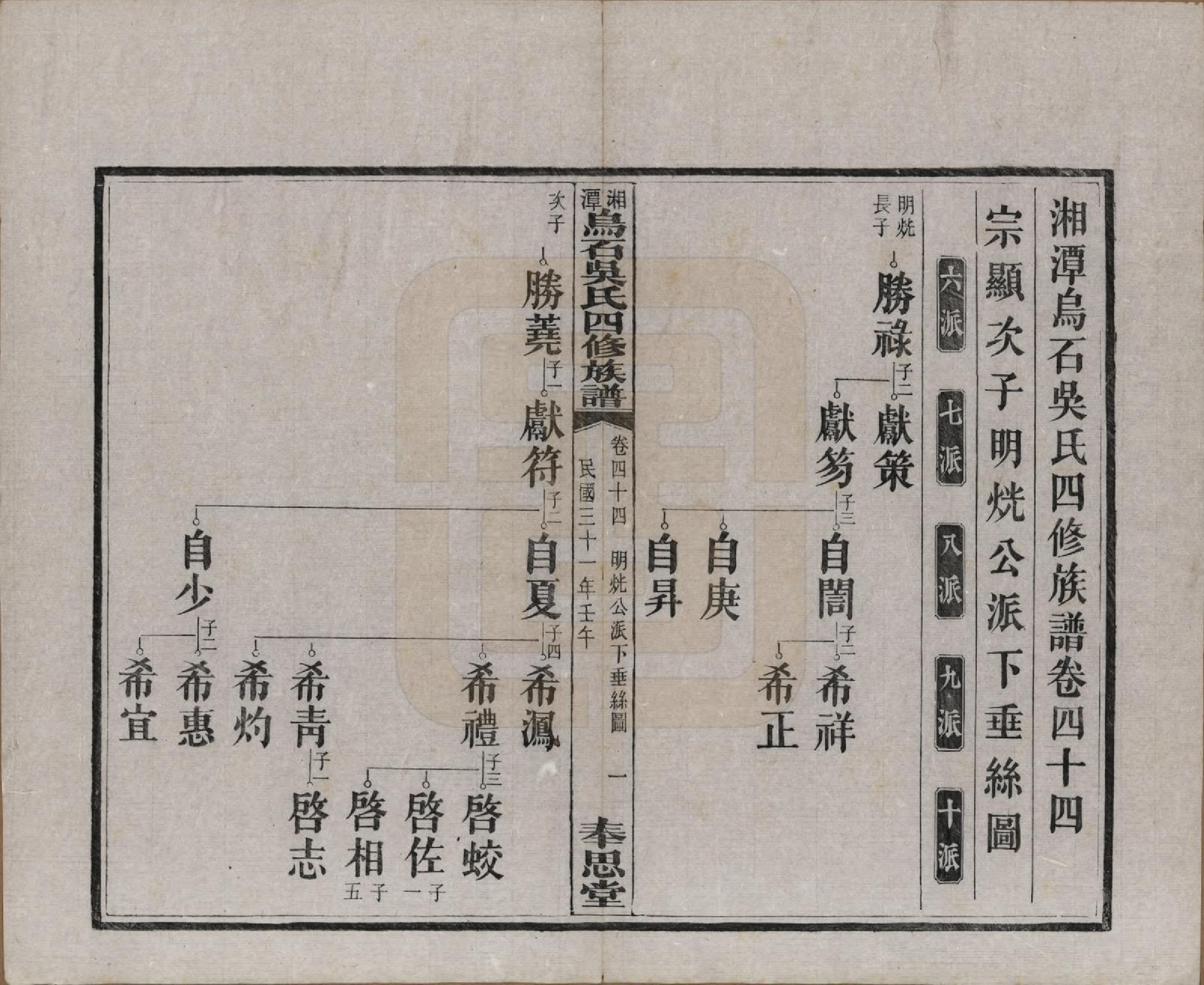 GTJP1662.吴.湖南湘潭.湘潭乌石吴氏四修族谱五十九卷.民国三十一年（1942）_044.pdf_第2页