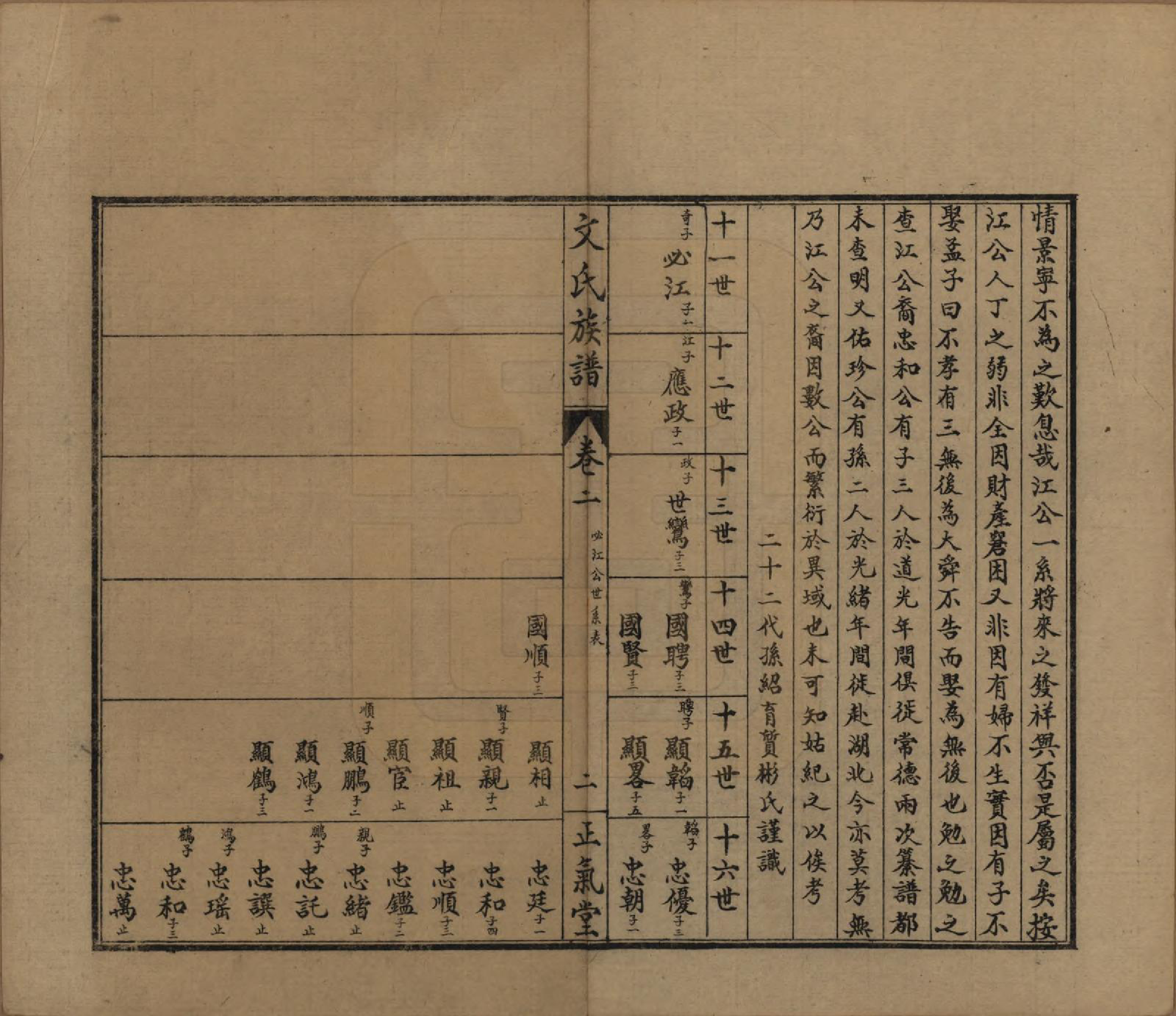 GTJP1637.文.湖南石门.楚南石北文氏族谱.民国三十六年（1948）_002.pdf_第2页