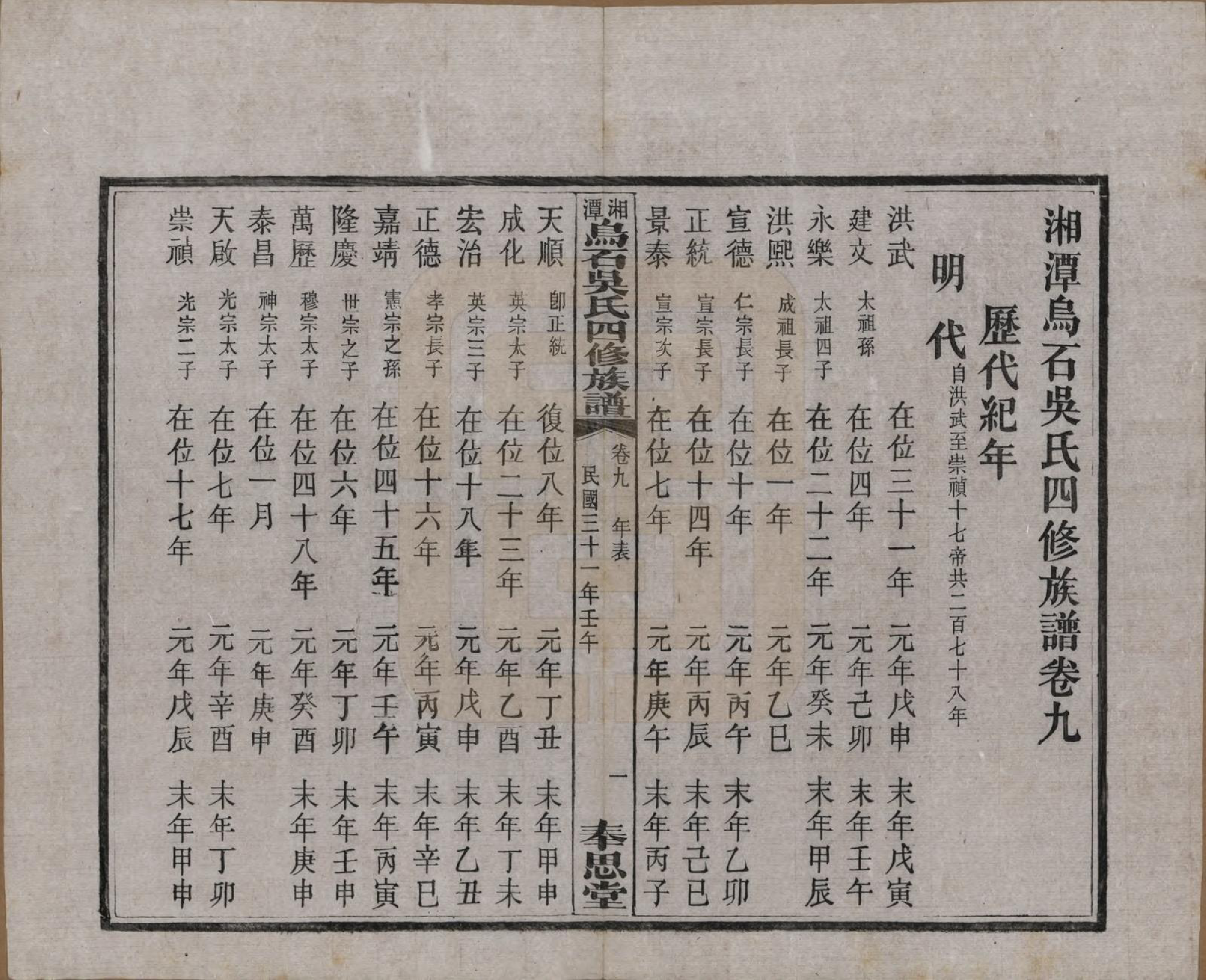 GTJP1662.吴.湖南湘潭.湘潭乌石吴氏四修族谱五十九卷.民国三十一年（1942）_009.pdf_第2页