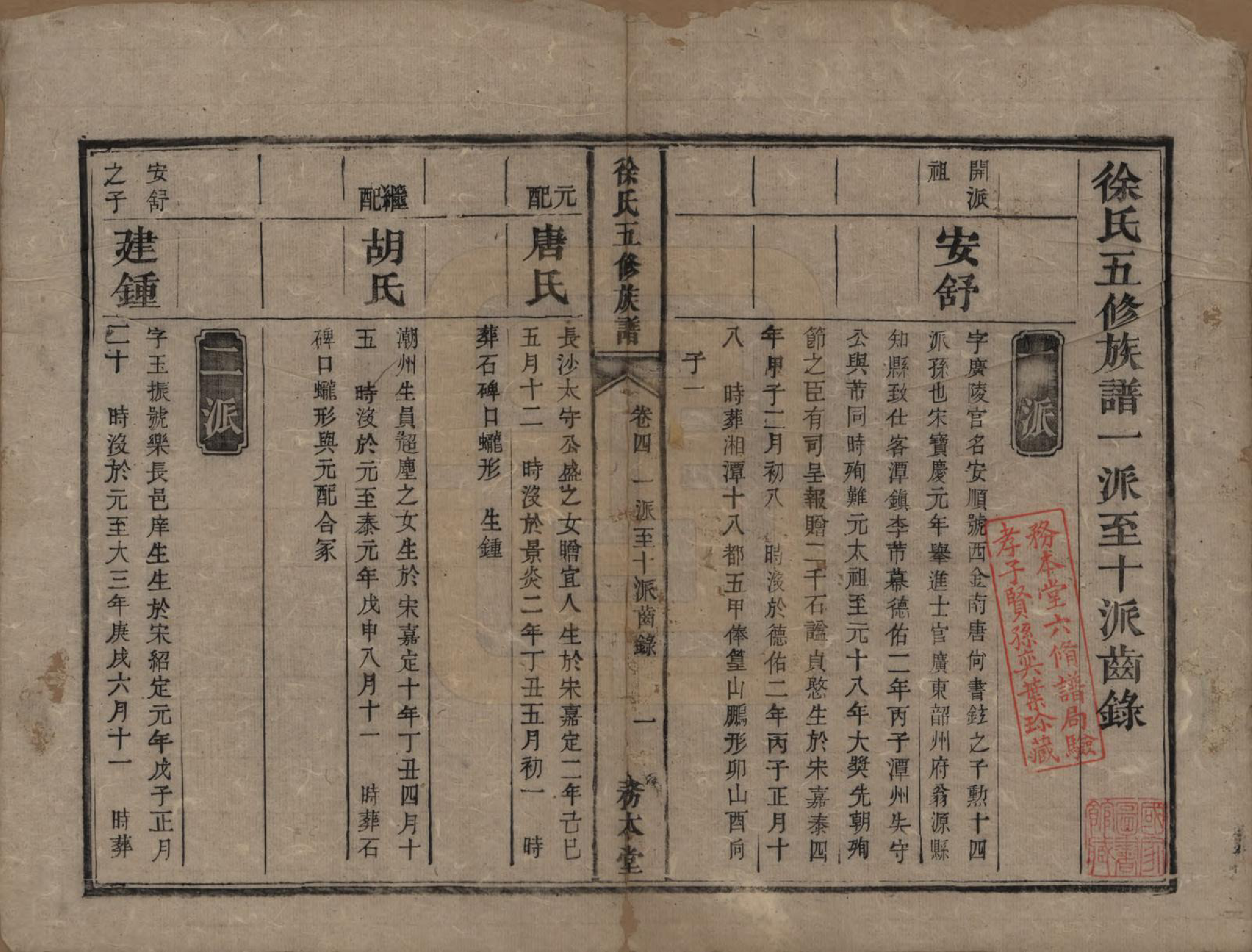 GTJP1886.徐.湖南湘潭.徐氏五修族谱十二卷.清同治五年（1866）_004.pdf_第1页