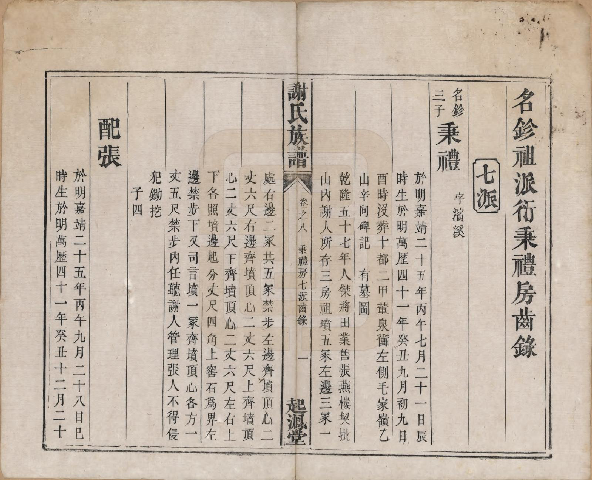 GTJP1788.谢.湖南湘潭.谢氏族谱.清道光16年[1836]_008.pdf_第1页