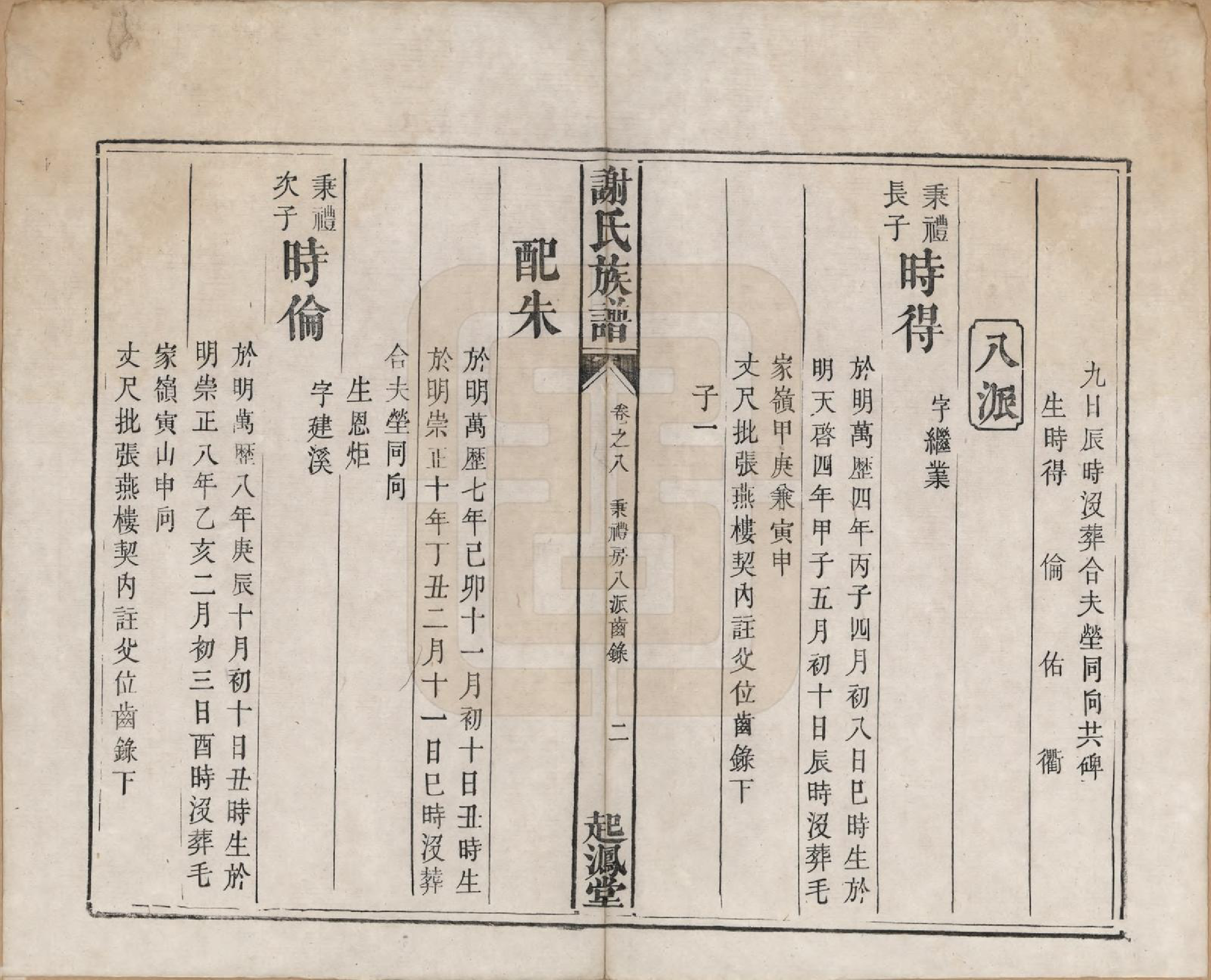 GTJP1788.谢.湖南湘潭.谢氏族谱.清道光16年[1836]_008.pdf_第2页