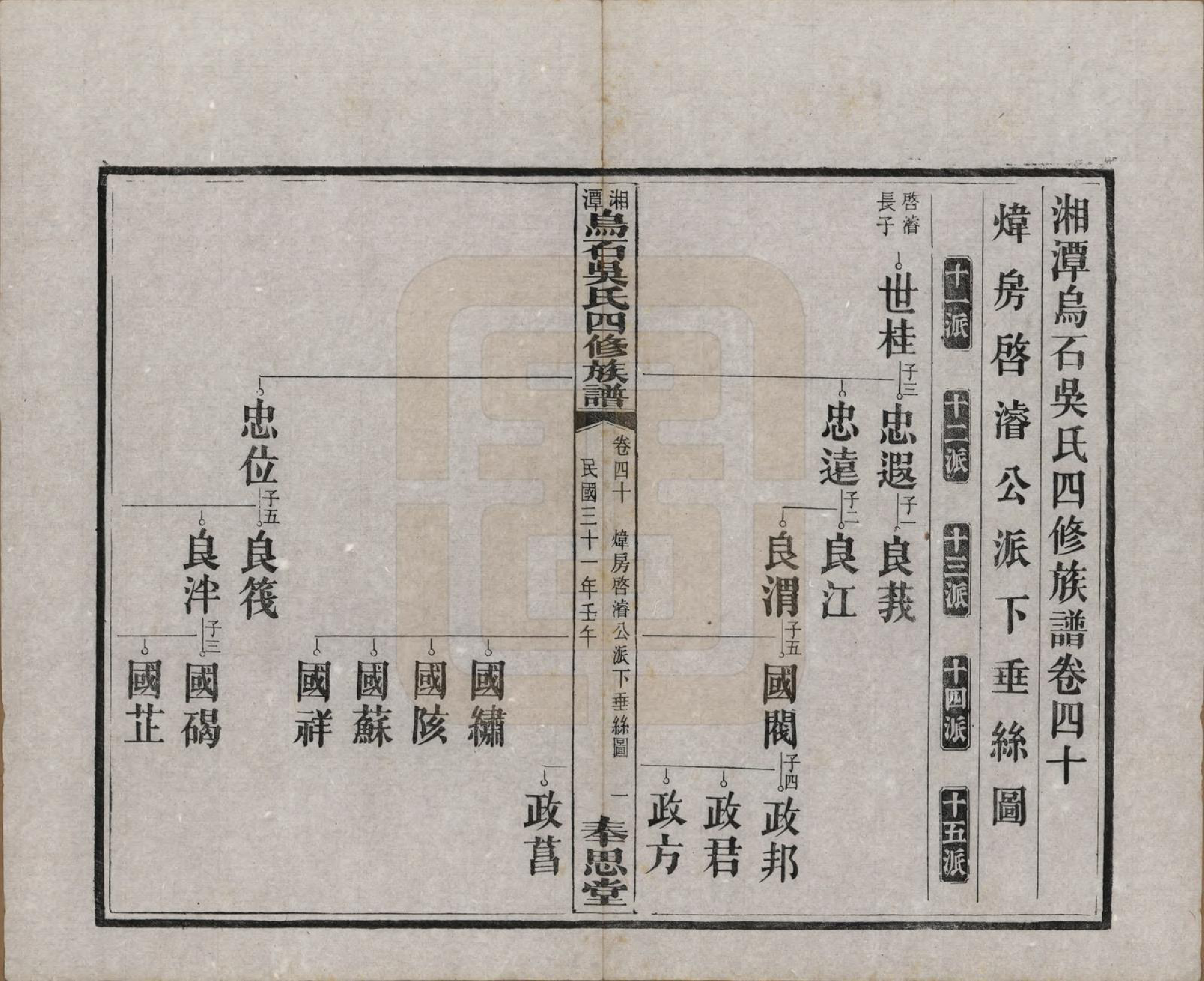 GTJP1662.吴.湖南湘潭.湘潭乌石吴氏四修族谱五十九卷.民国三十一年（1942）_040.pdf_第2页