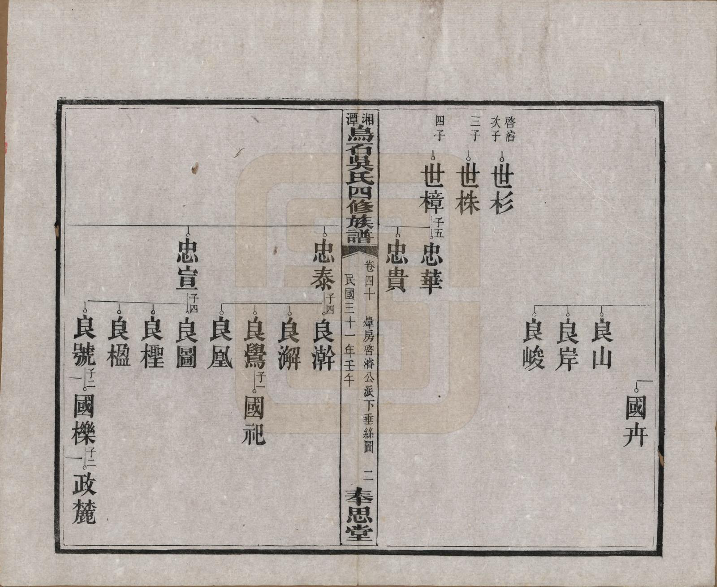 GTJP1662.吴.湖南湘潭.湘潭乌石吴氏四修族谱五十九卷.民国三十一年（1942）_040.pdf_第3页