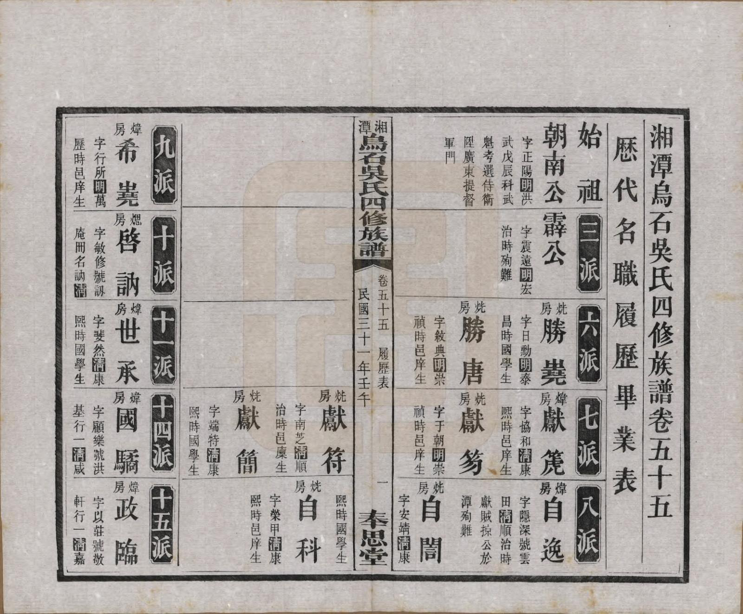 GTJP1662.吴.湖南湘潭.湘潭乌石吴氏四修族谱五十九卷.民国三十一年（1942）_055.pdf_第1页