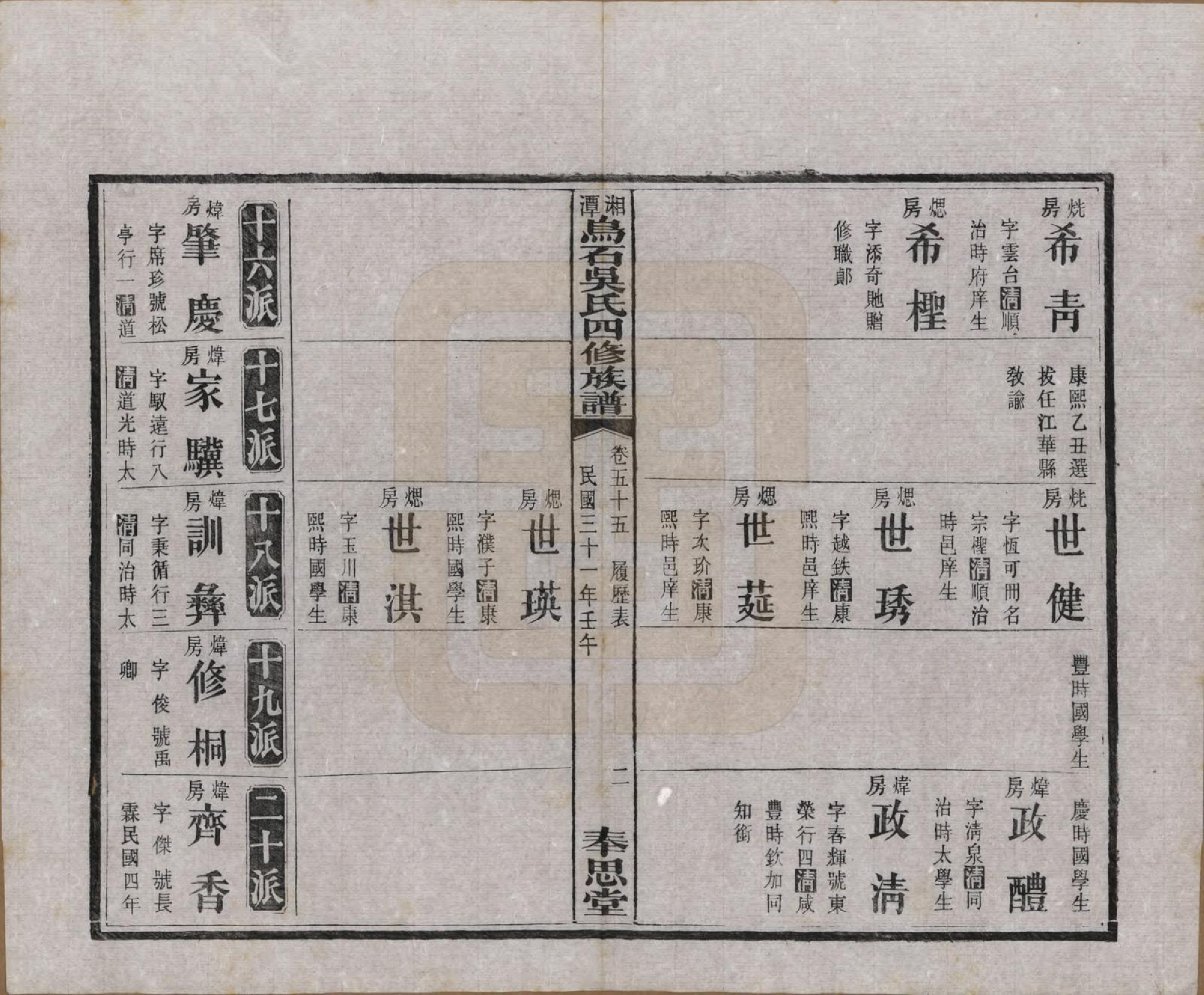 GTJP1662.吴.湖南湘潭.湘潭乌石吴氏四修族谱五十九卷.民国三十一年（1942）_055.pdf_第2页