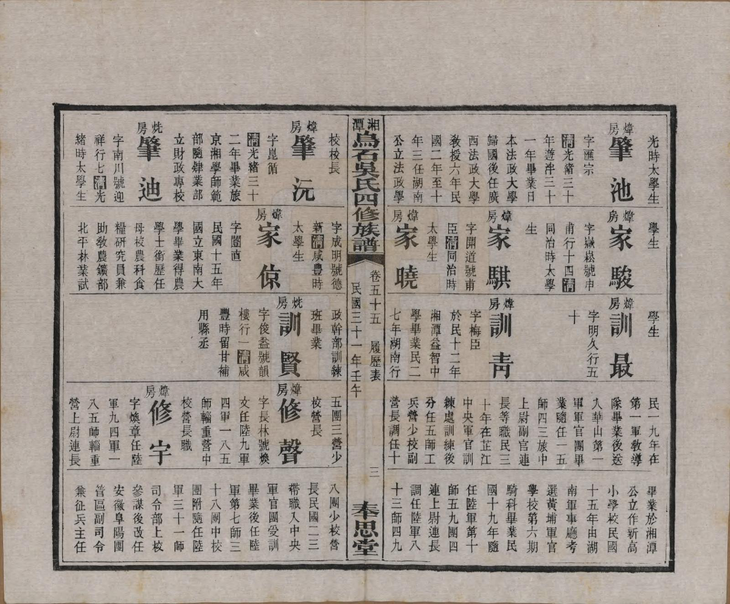 GTJP1662.吴.湖南湘潭.湘潭乌石吴氏四修族谱五十九卷.民国三十一年（1942）_055.pdf_第3页