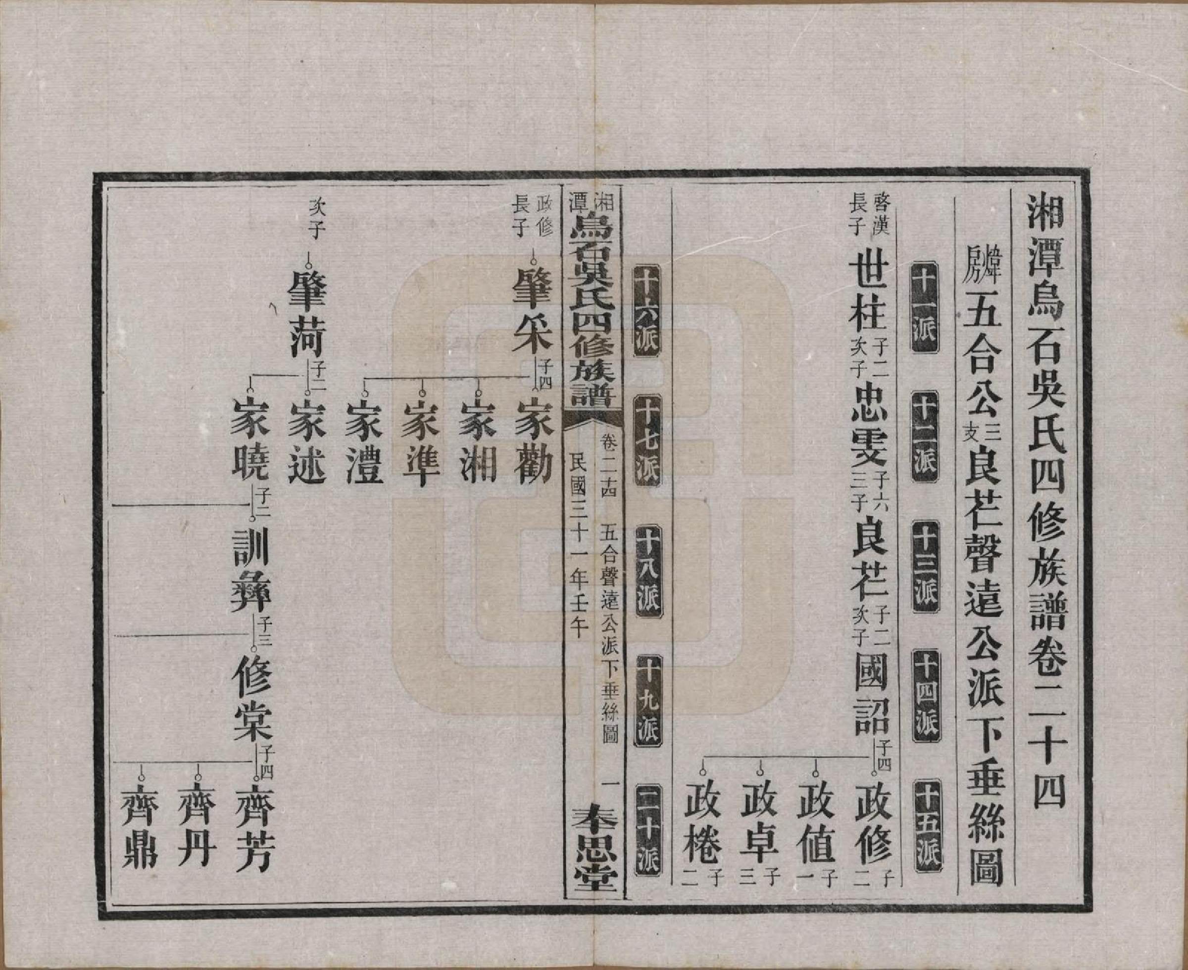 GTJP1662.吴.湖南湘潭.湘潭乌石吴氏四修族谱五十九卷.民国三十一年（1942）_024.pdf_第1页