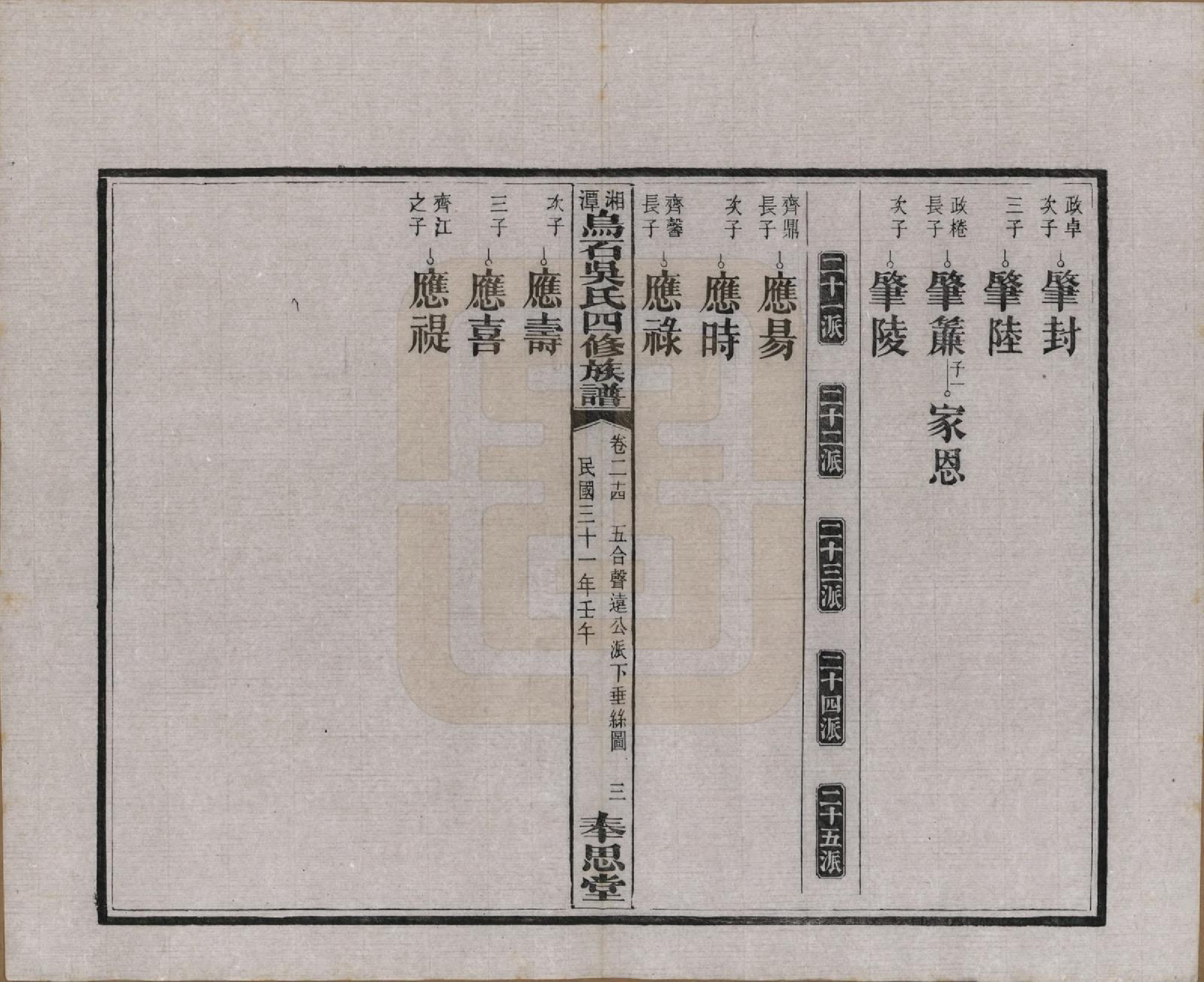 GTJP1662.吴.湖南湘潭.湘潭乌石吴氏四修族谱五十九卷.民国三十一年（1942）_024.pdf_第3页