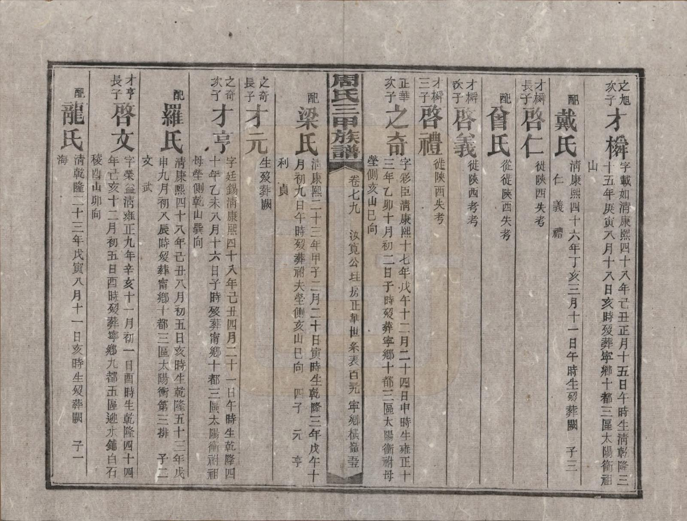 GTJP2282.周.湖南安化.周氏三甲四修族谱.民国19年[1930]_079.pdf_第3页