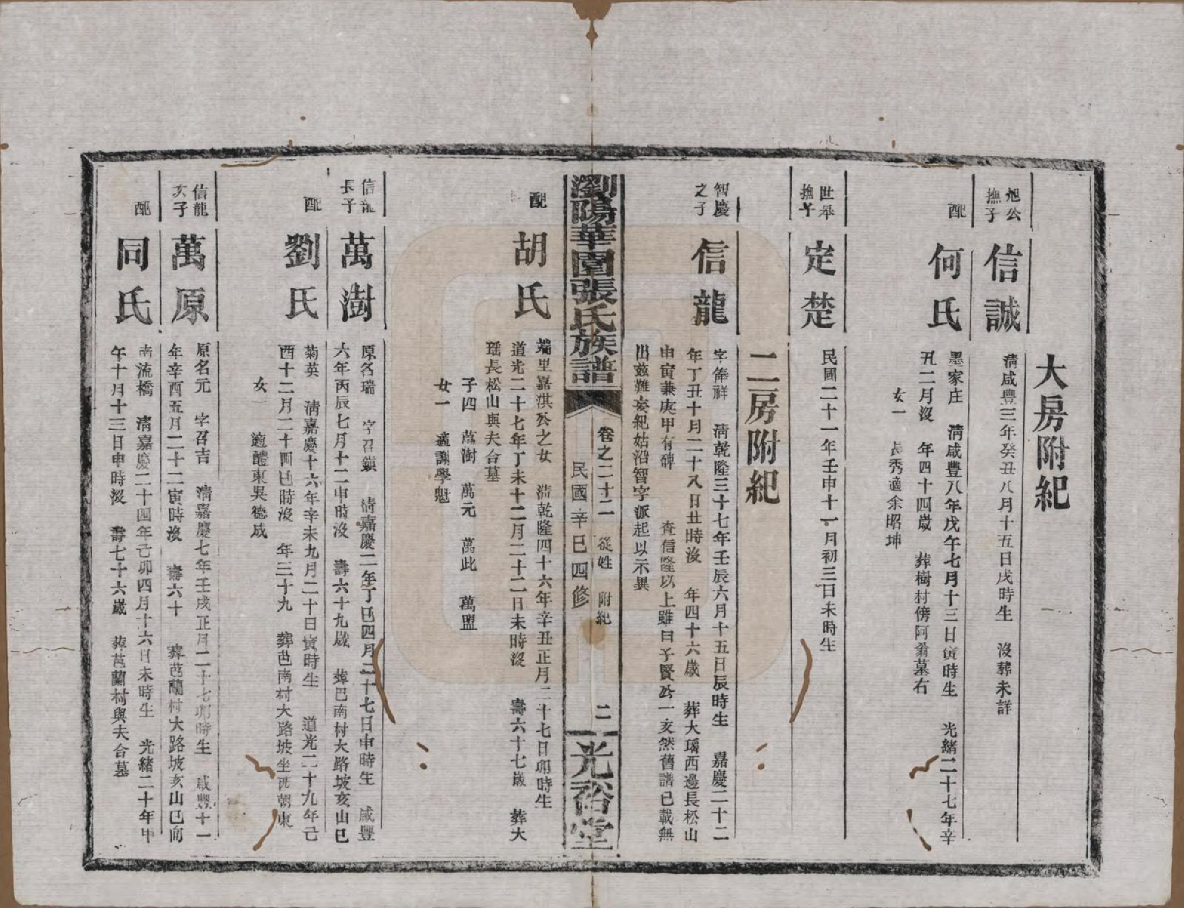 GTJP2113.张.湖南浏阳.浏阳华园张氏族谱.民国三十年(1941)_022.pdf_第2页